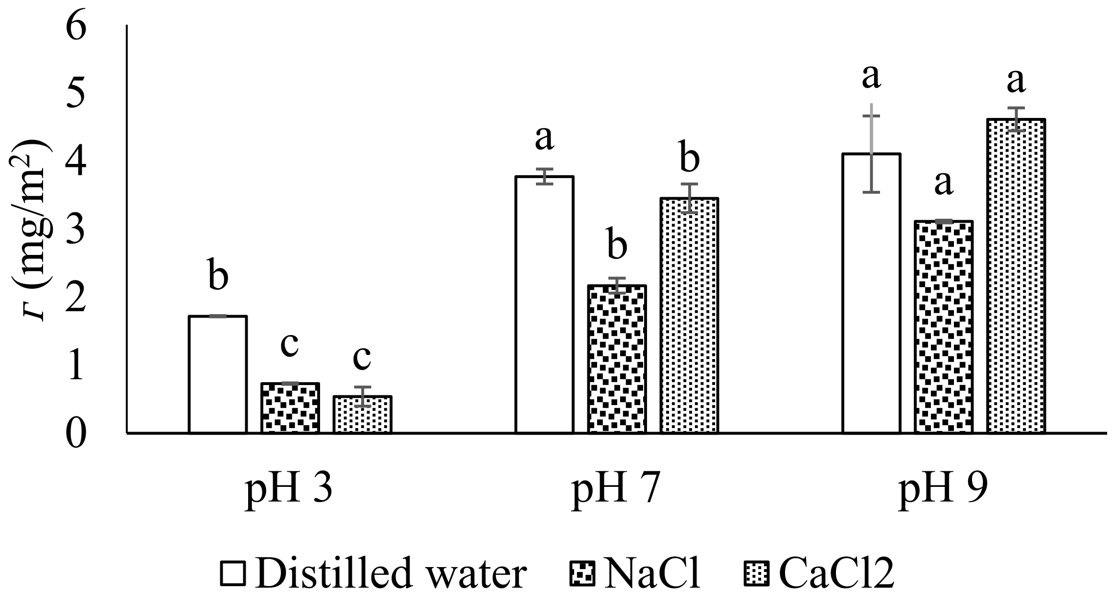Molecules 27 03646 g004