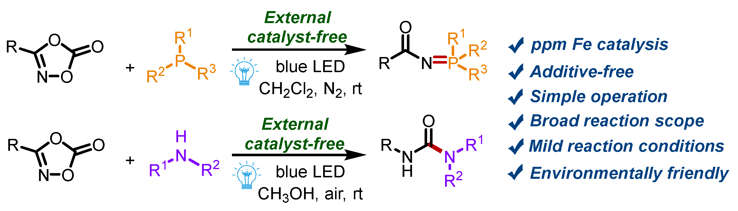 Molecules 27 03648 sch001 550