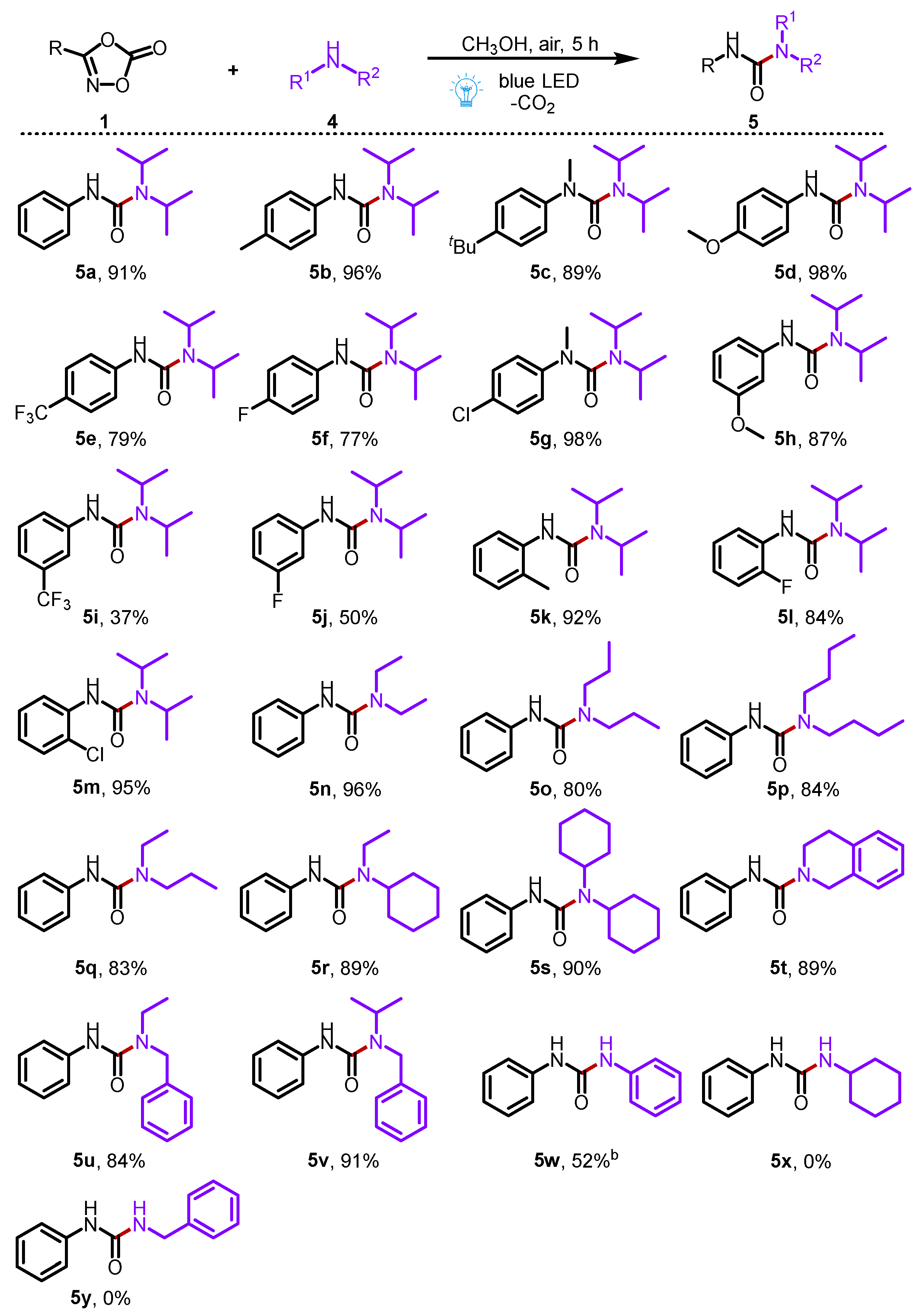 Molecules 27 03648 sch003 550
