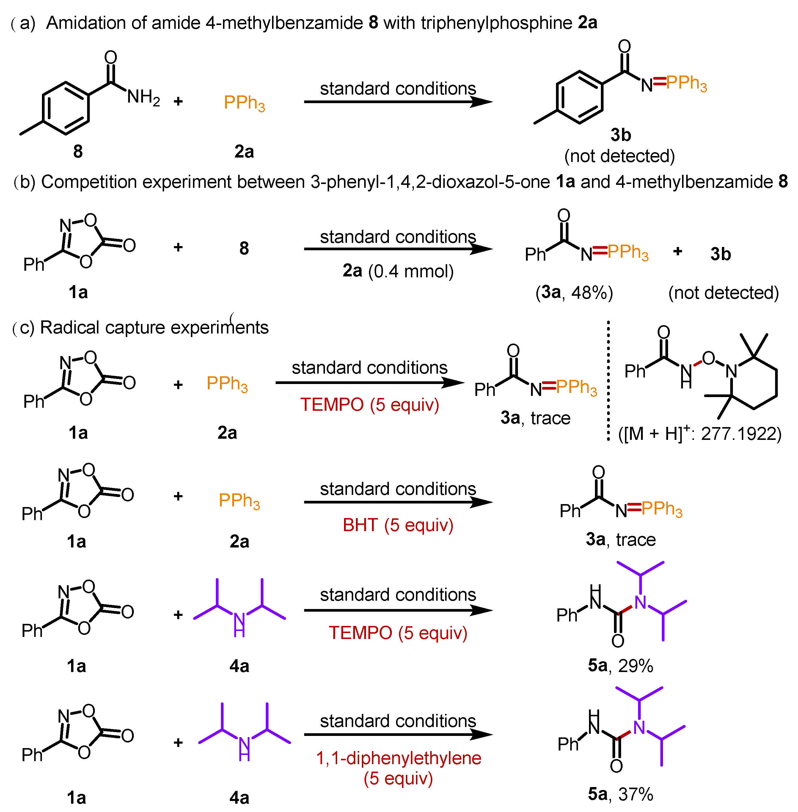 Molecules 27 03648 sch005 550
