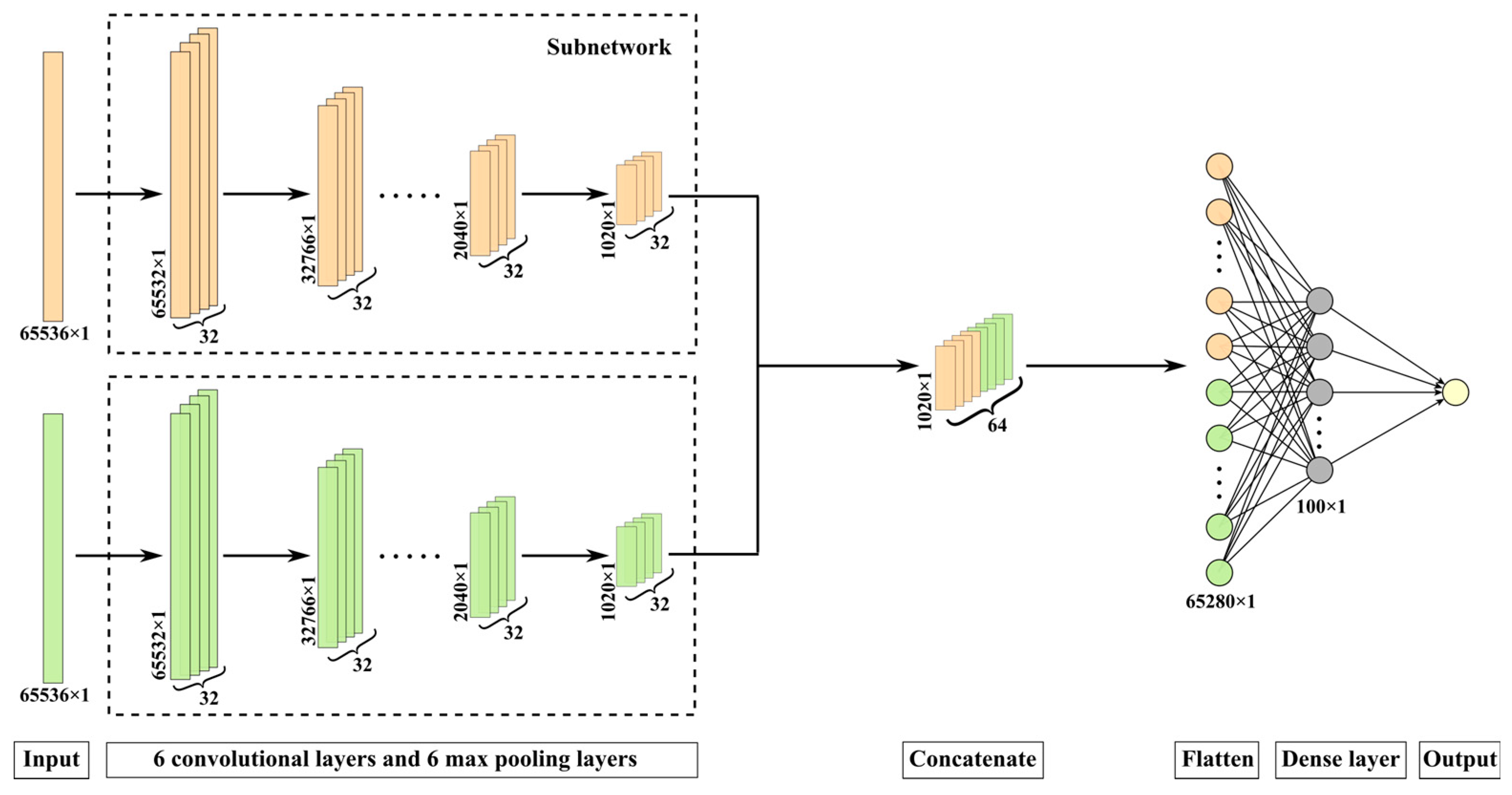 Molecules 27 03653 g002