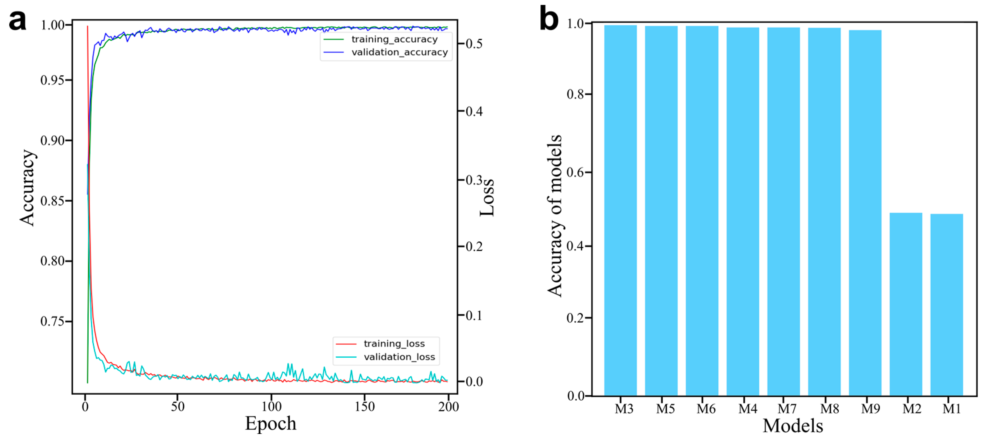 Molecules 27 03653 g004