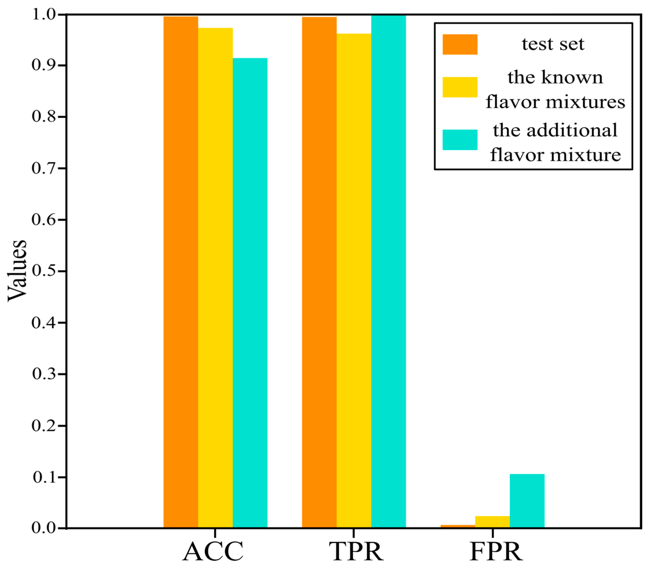 Molecules 27 03653 g005