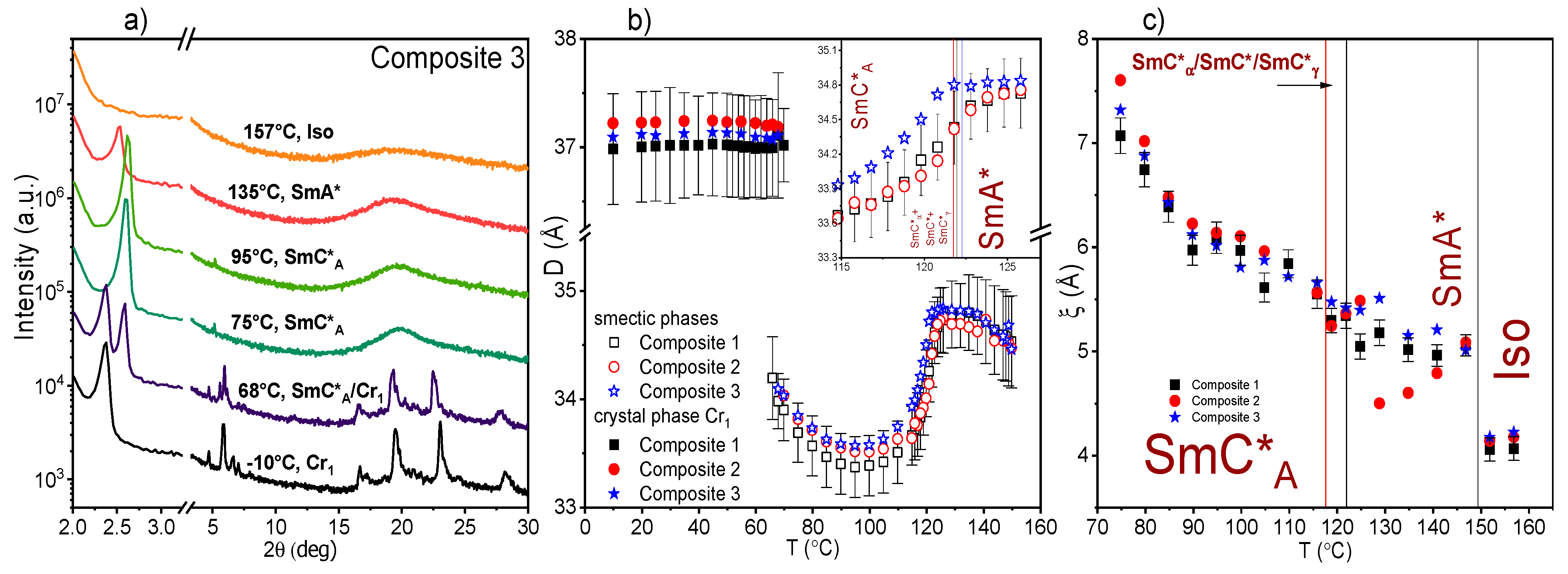 Molecules 27 03663 g004