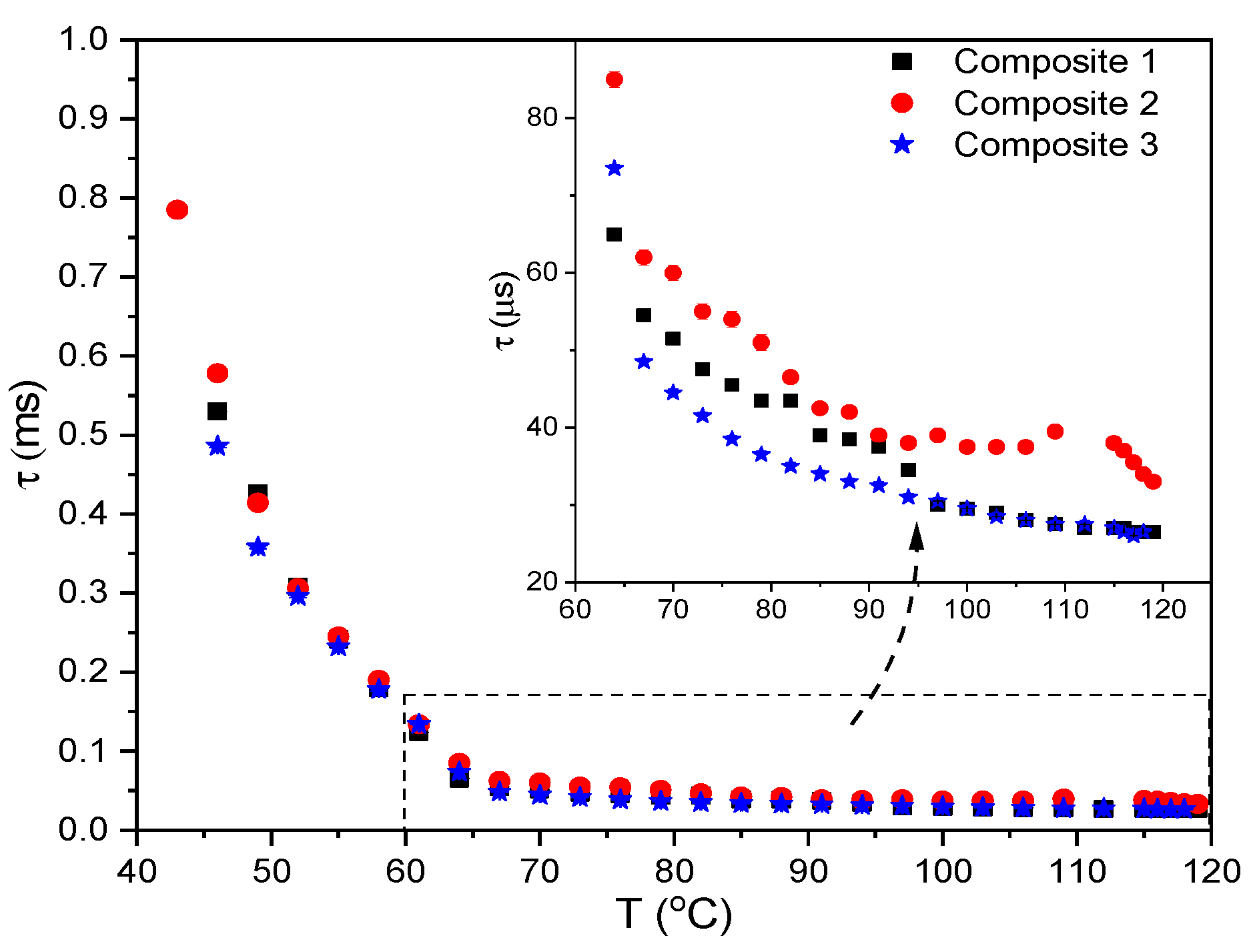 Molecules 27 03663 g011