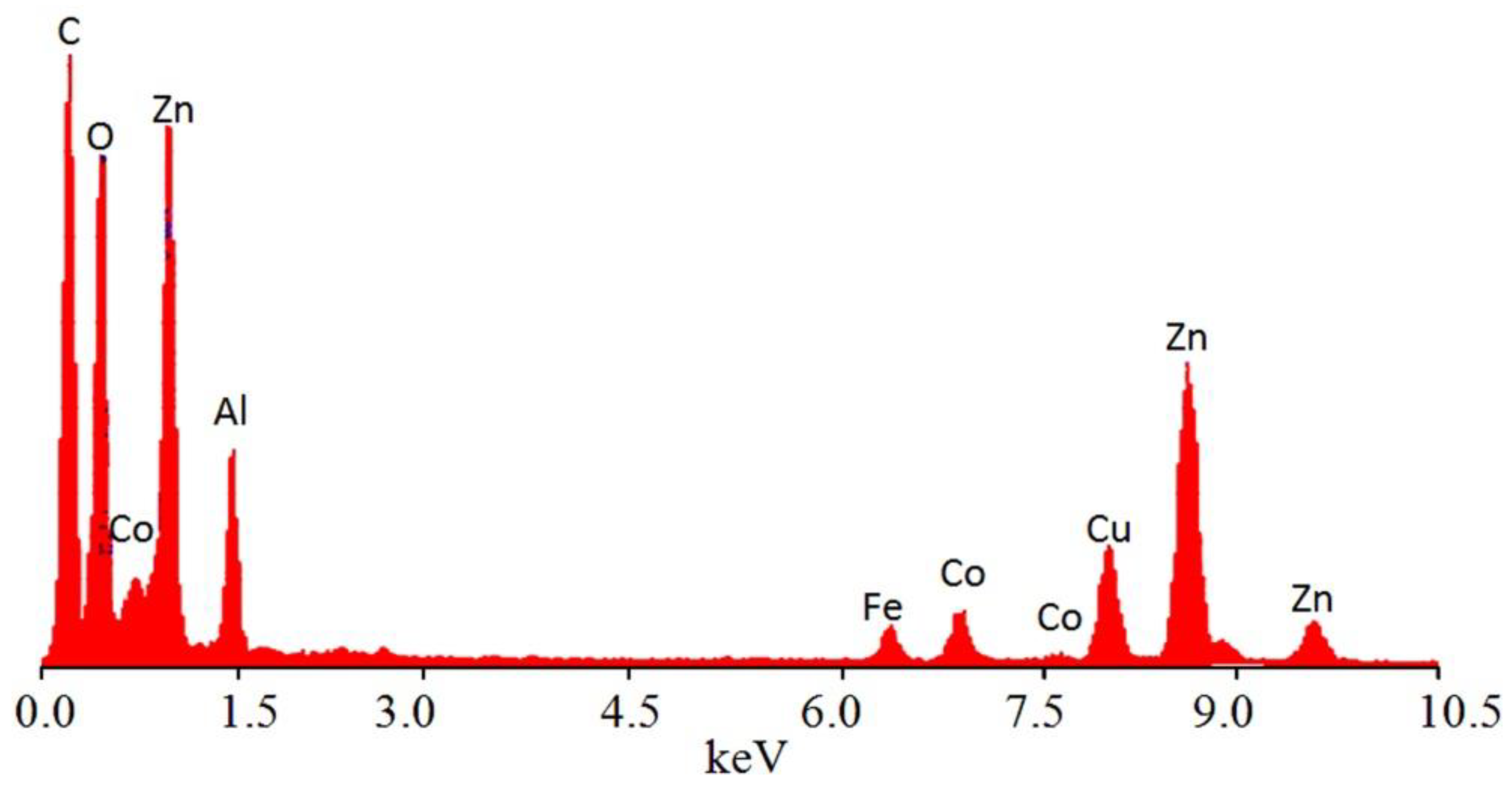 Molecules 27 03673 g004 Molecules 27 03673 g004
