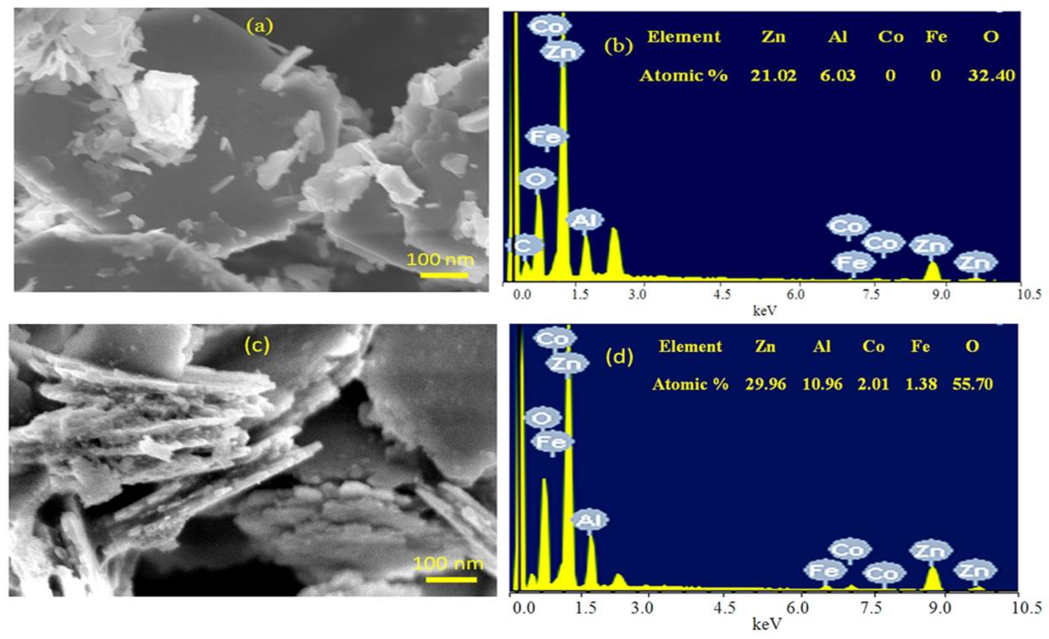 Molecules 27 03673 g008 Molecules 27 03673 g008