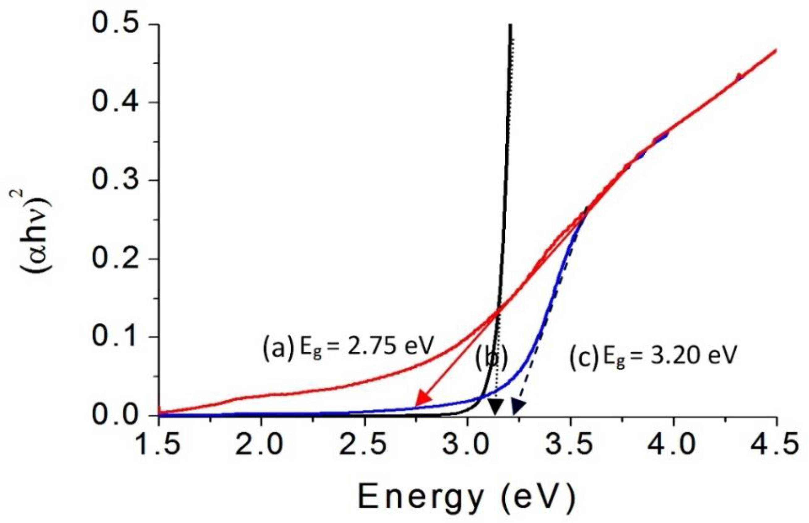 Molecules 27 03673 g012 Molecules 27 03673 g012