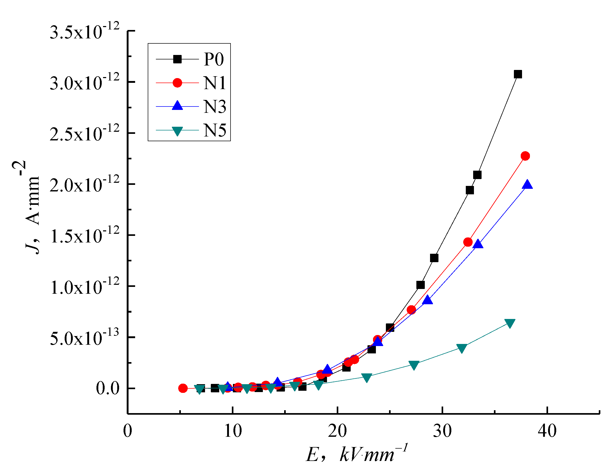 Molecules 27 03674 g005