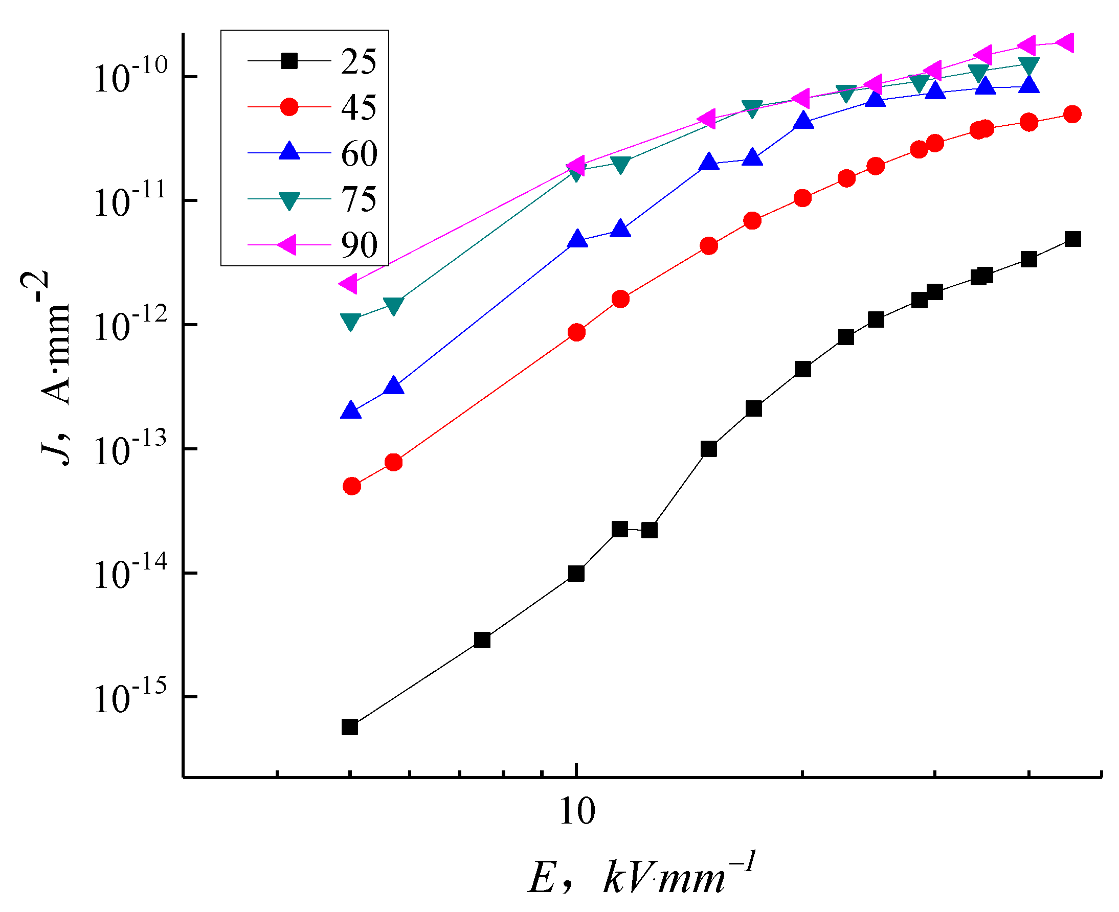 Molecules 27 03674 g008