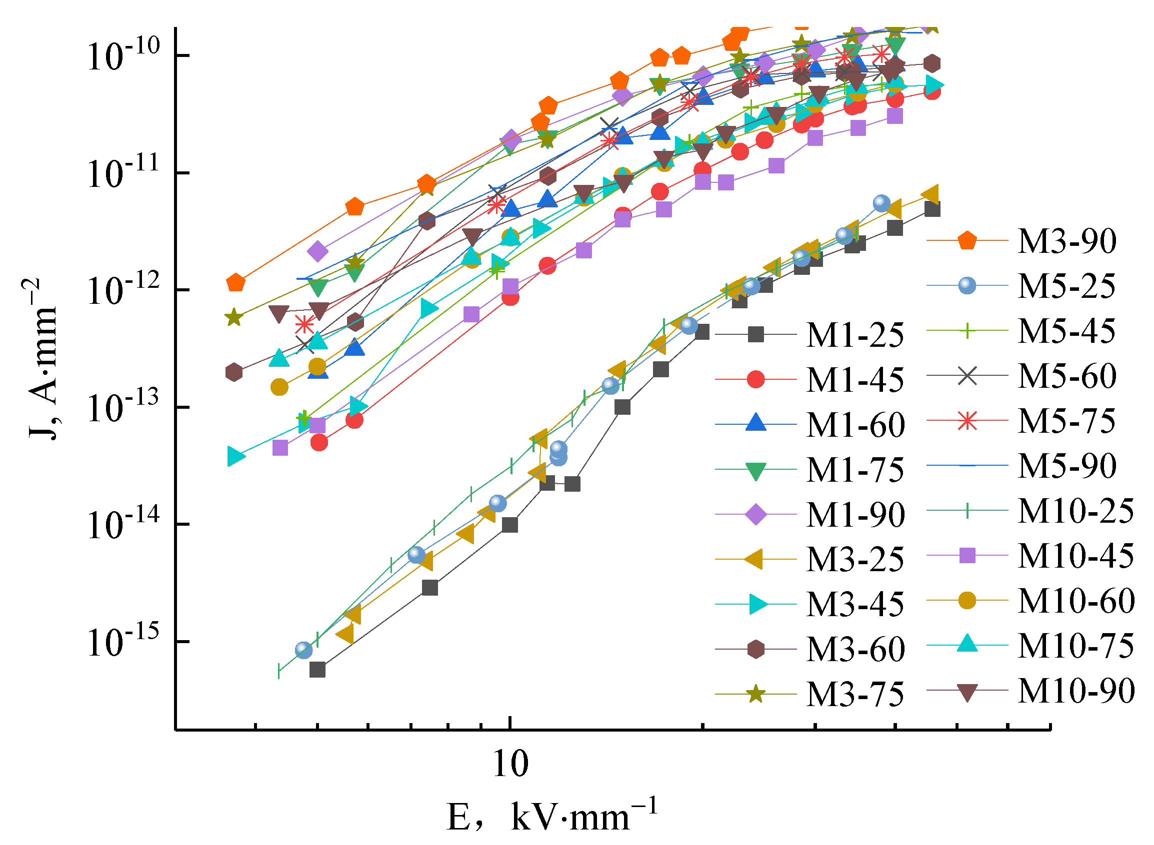 Molecules 27 03674 g010