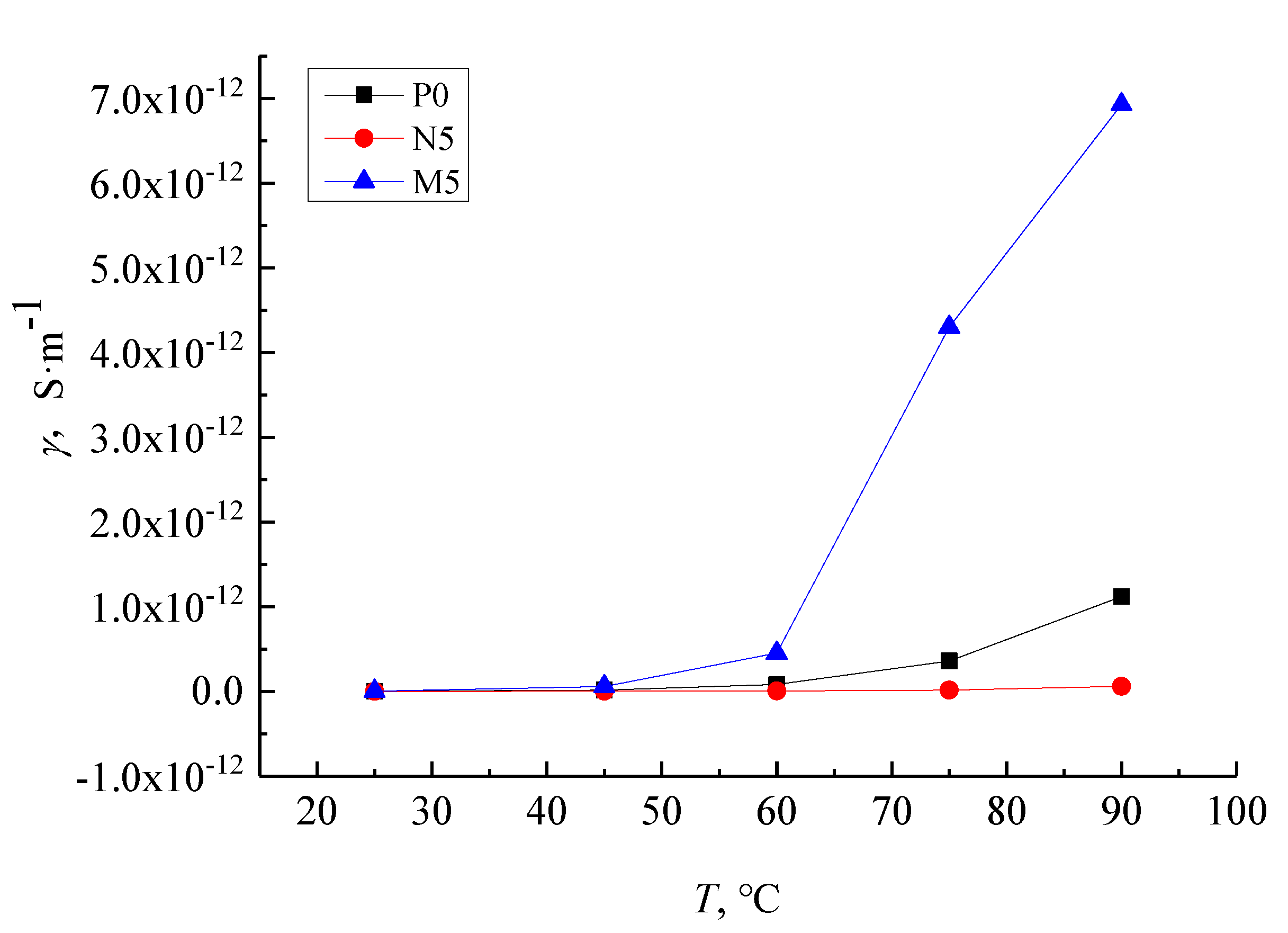 Molecules 27 03674 g011