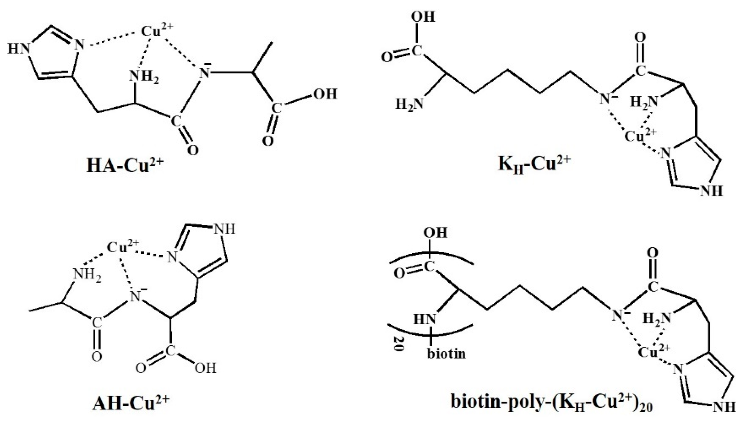 Molecules 27 03675 sch001 550