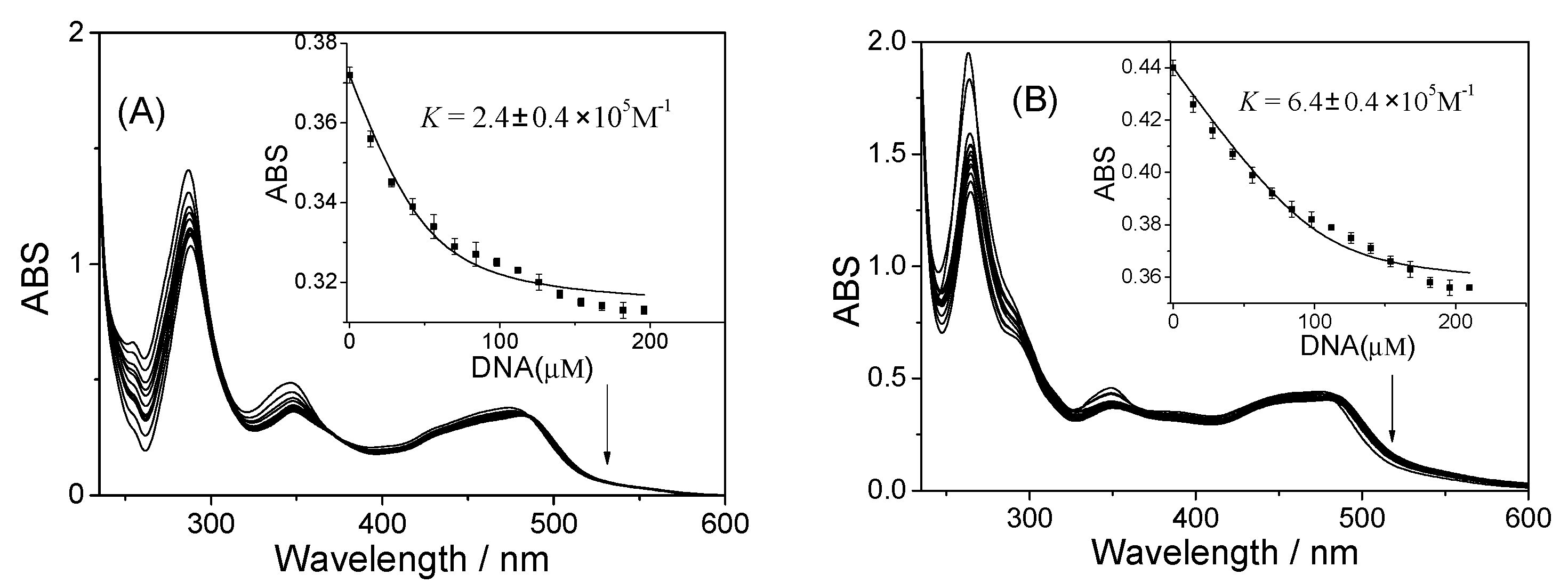 Molecules 27 03676 g001