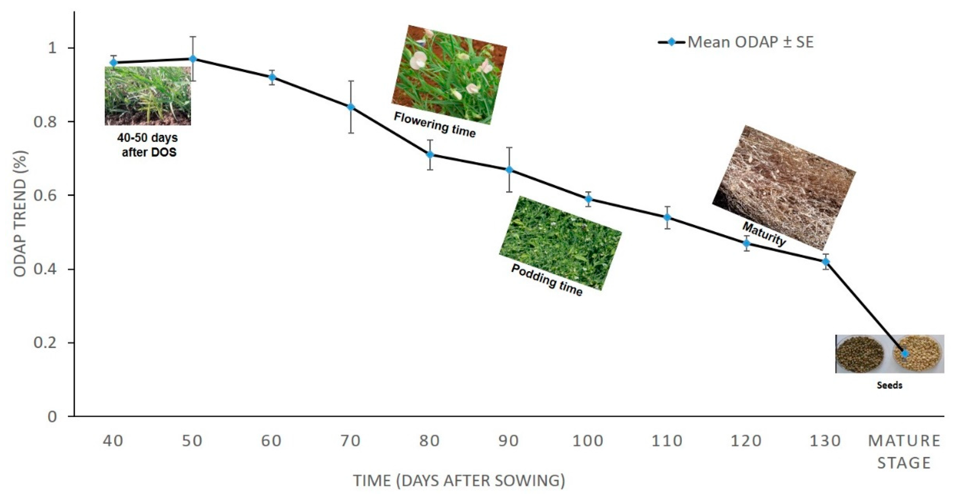 Molecules 27 03683 g001