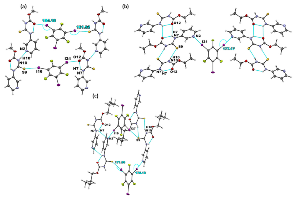Molecules 27 03685 g003