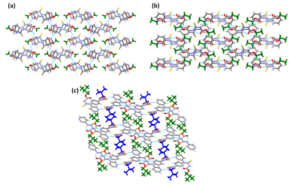 Molecules 27 03685 g005