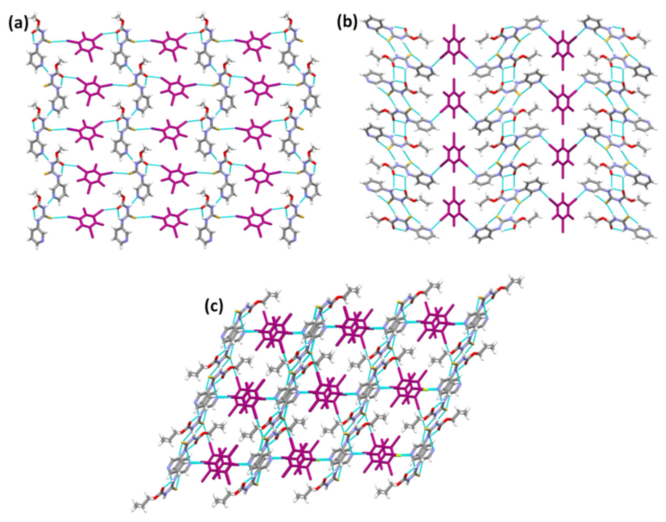 Molecules 27 03685 g006