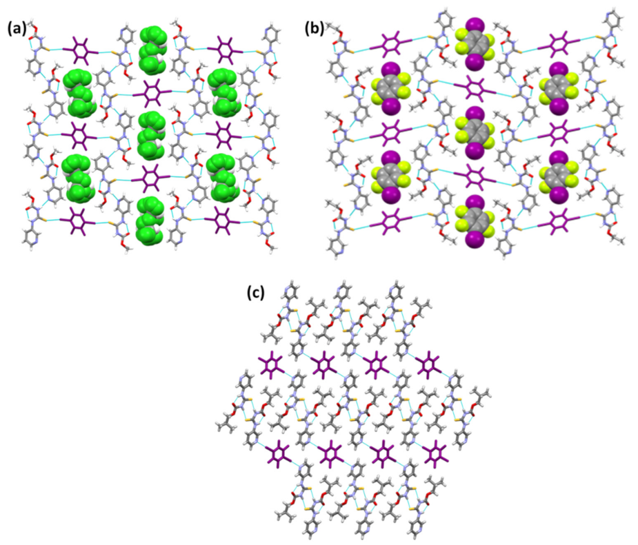 Molecules 27 03685 g007