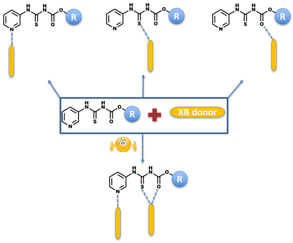 Molecules 27 03685 sch003