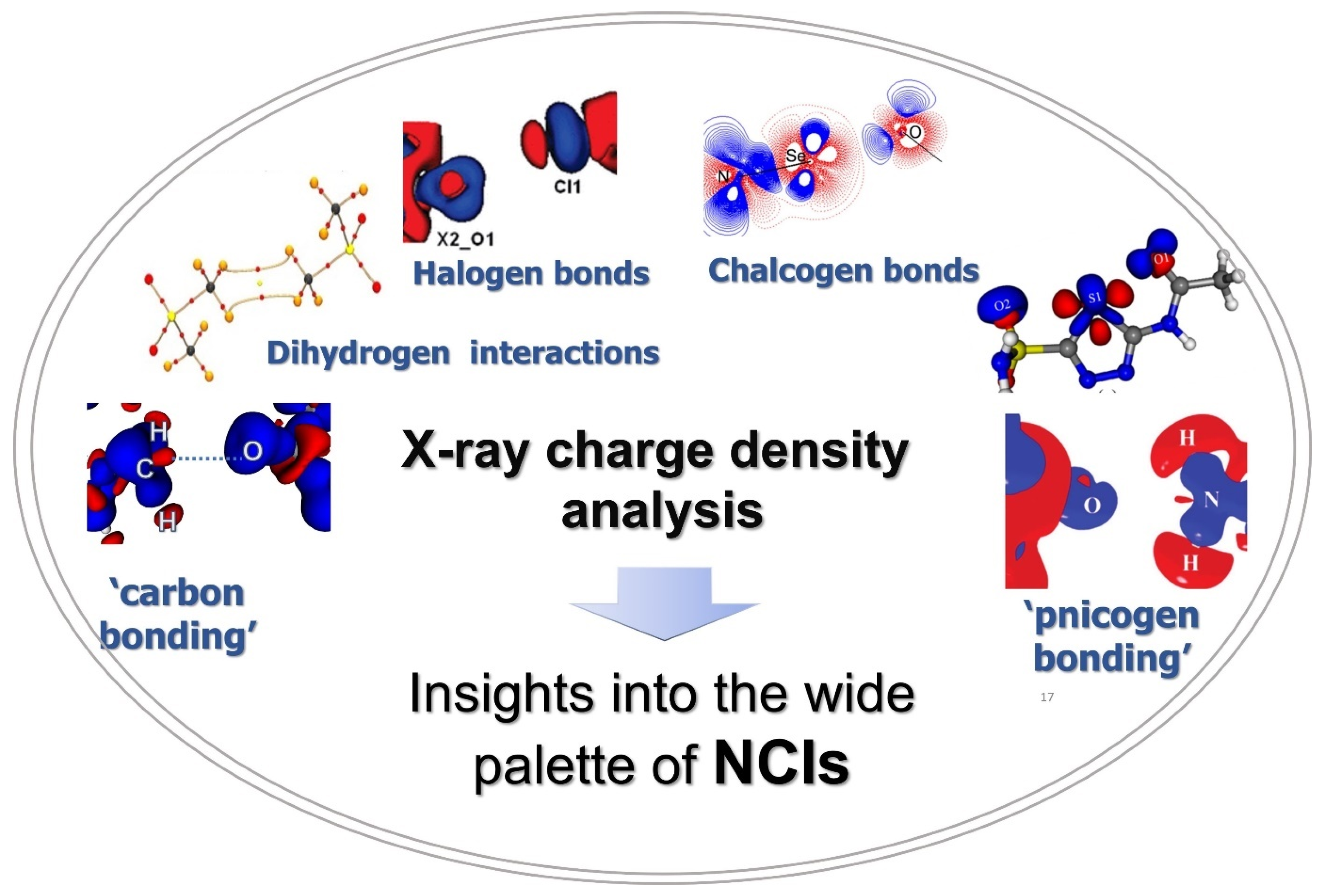 Molecules 27 03690 g001 Molecules 27 03690 g001