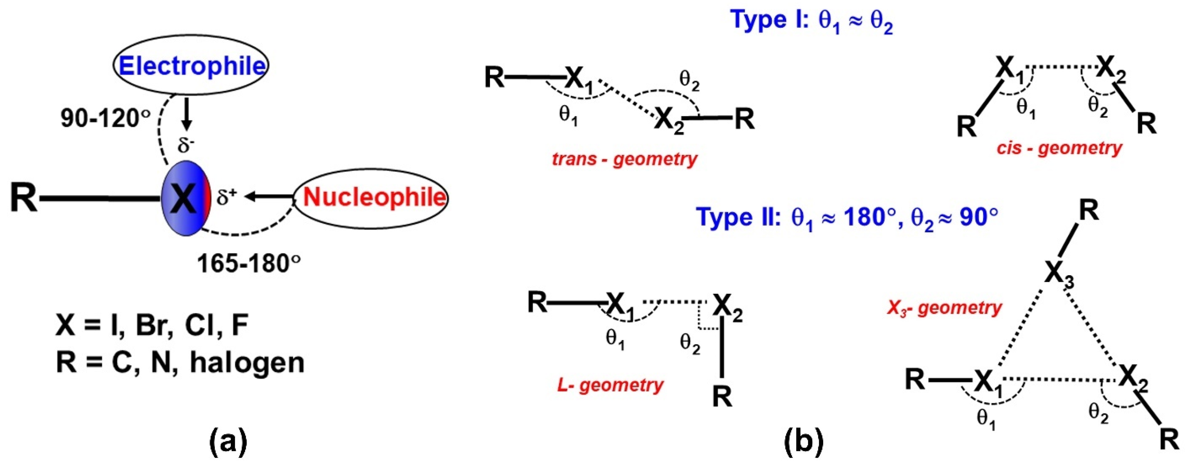 Molecules 27 03690 g002 Molecules 27 03690 g002