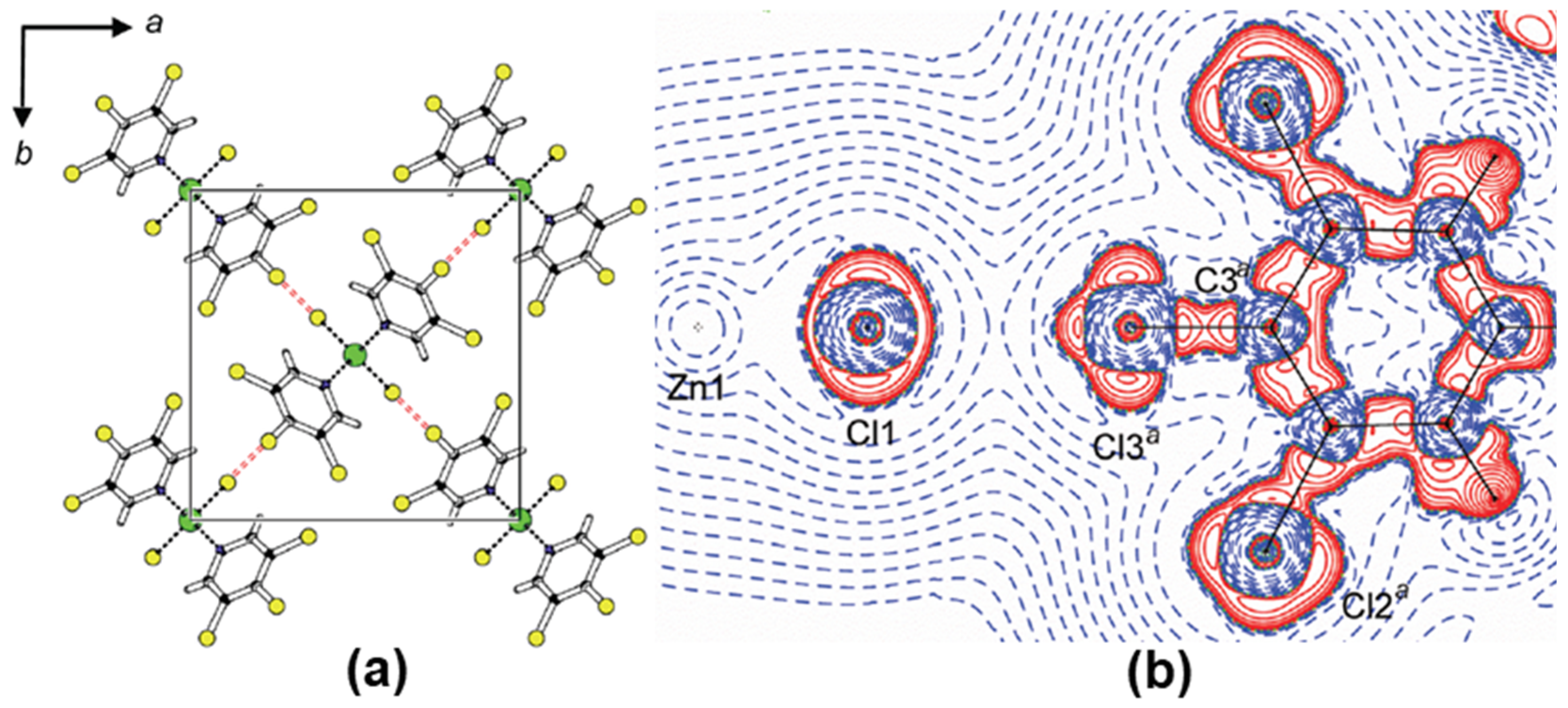 Molecules 27 03690 g005 Molecules 27 03690 g005