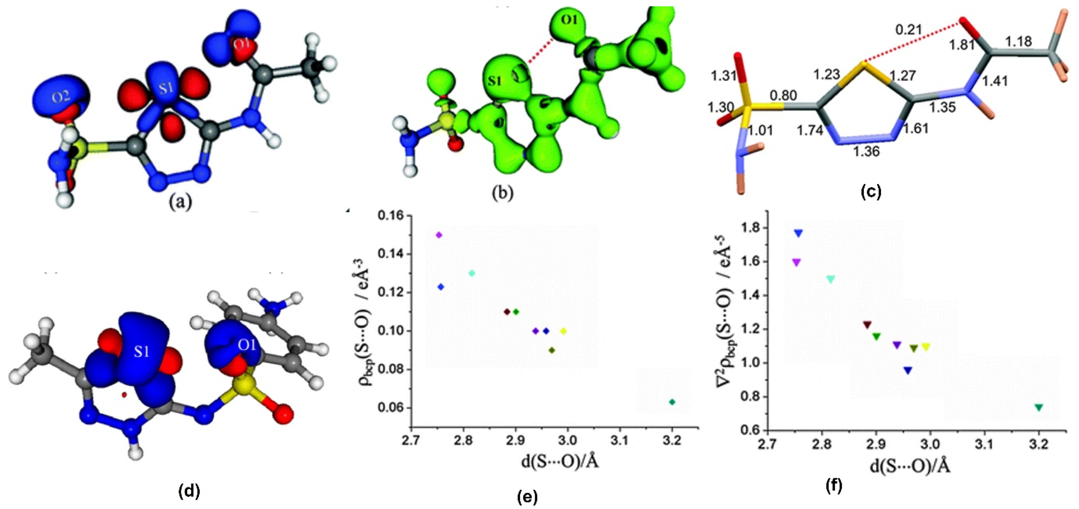 Molecules 27 03690 g008 Molecules 27 03690 g008