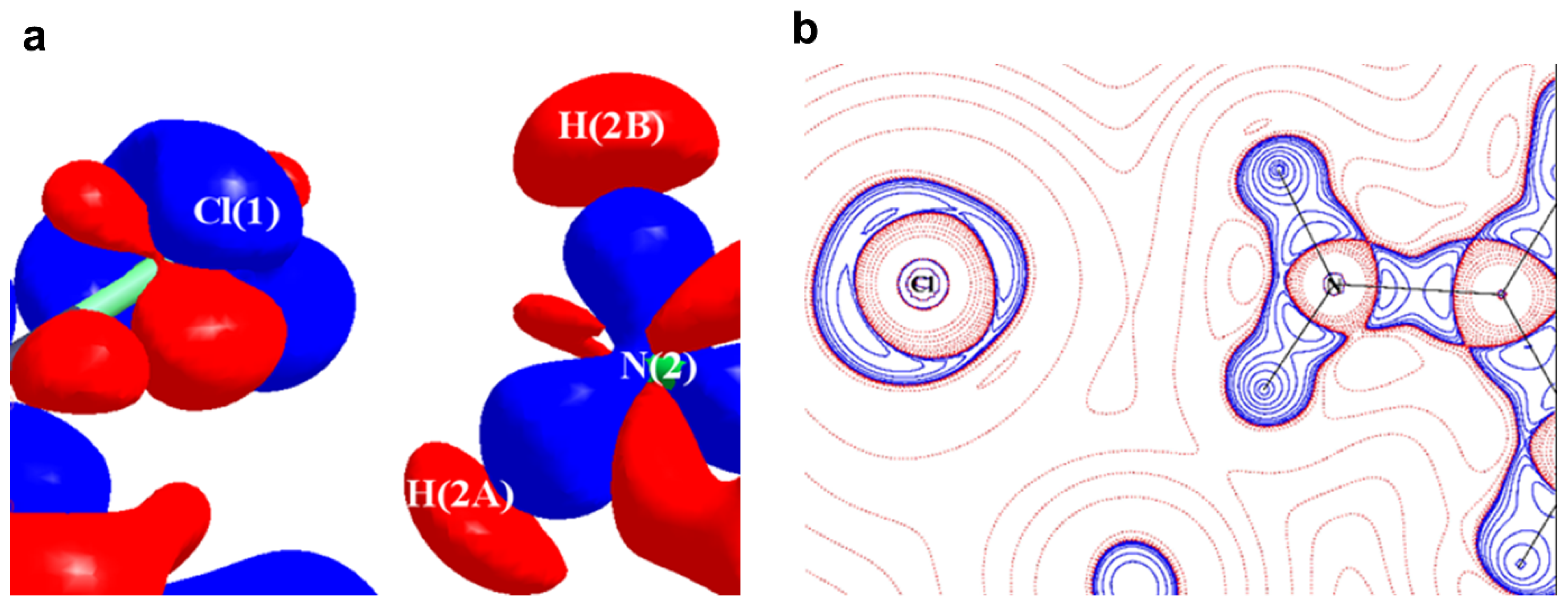 Molecules 27 03690 g011 Molecules 27 03690 g011