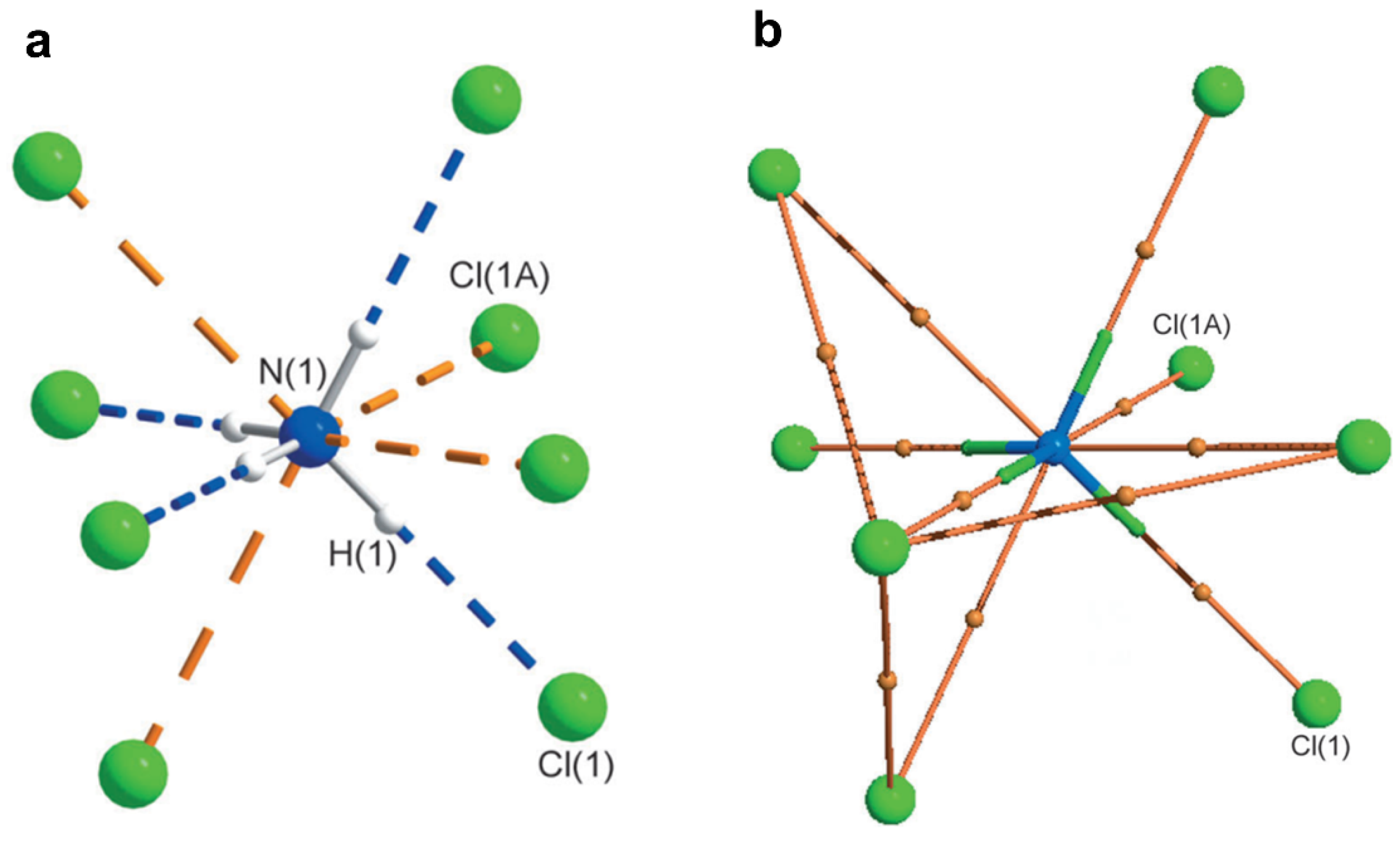 Molecules 27 03690 g014 Molecules 27 03690 g014