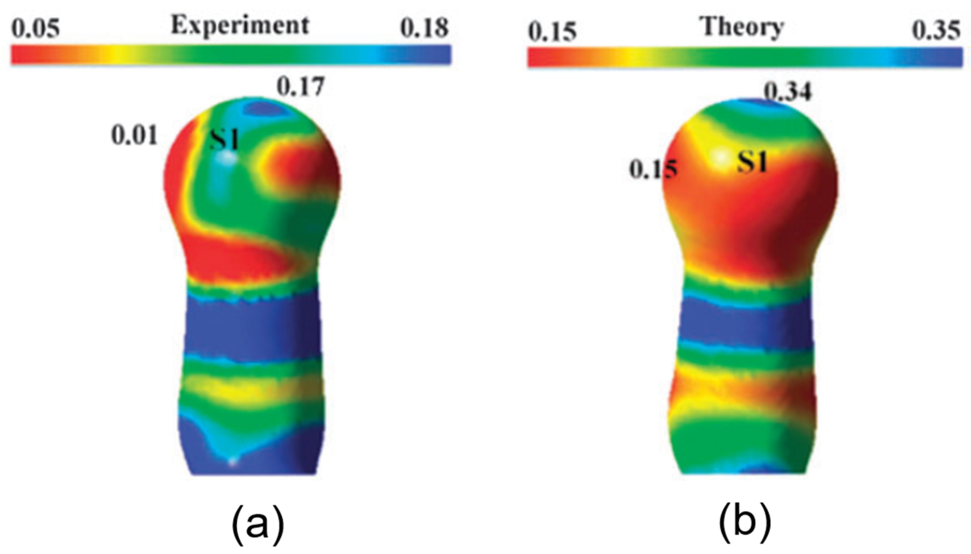 Molecules 27 03690 g020 Molecules 27 03690 g020