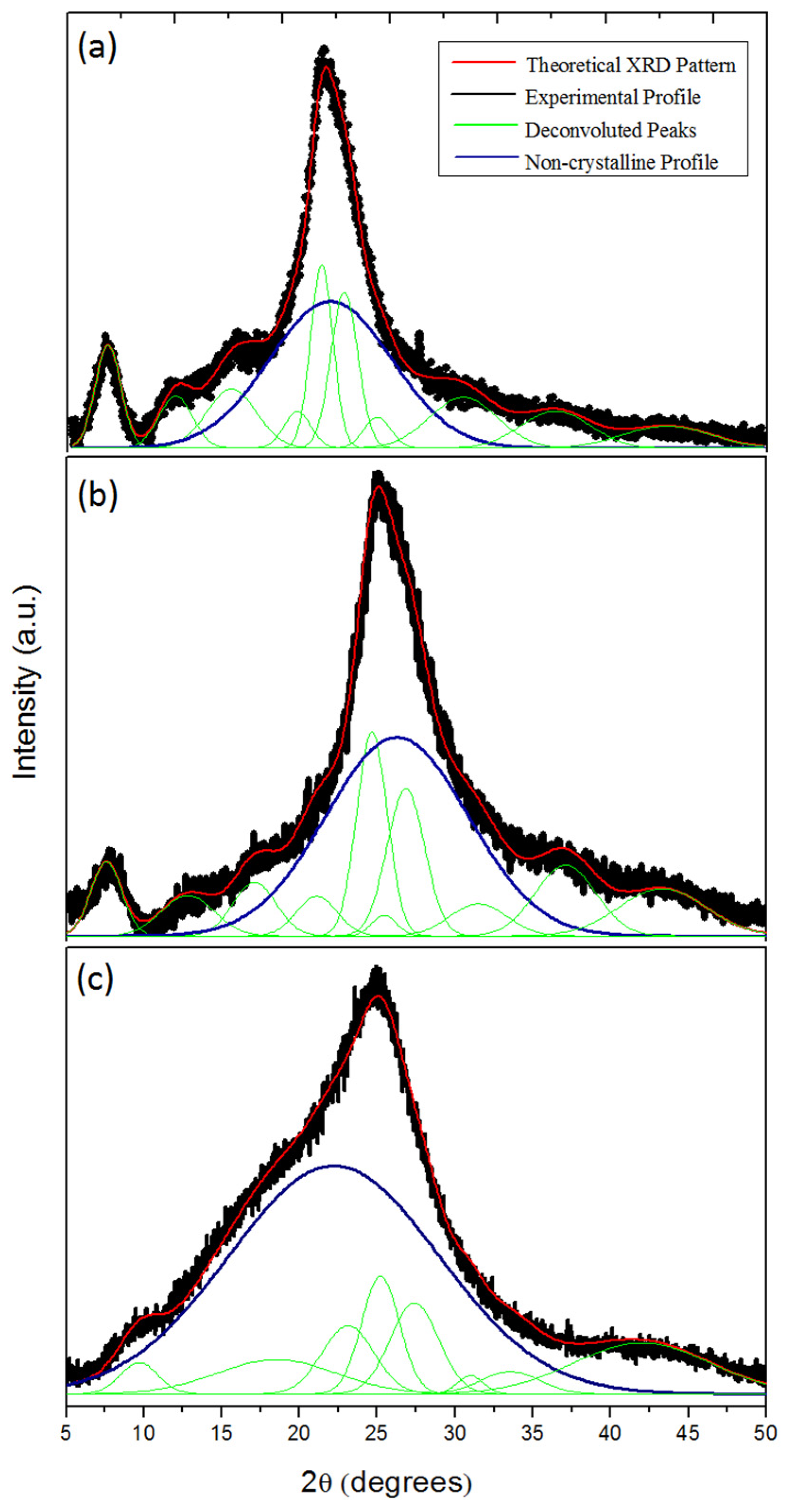 Molecules 27 03693 g002 Molecules 27 03693 g002