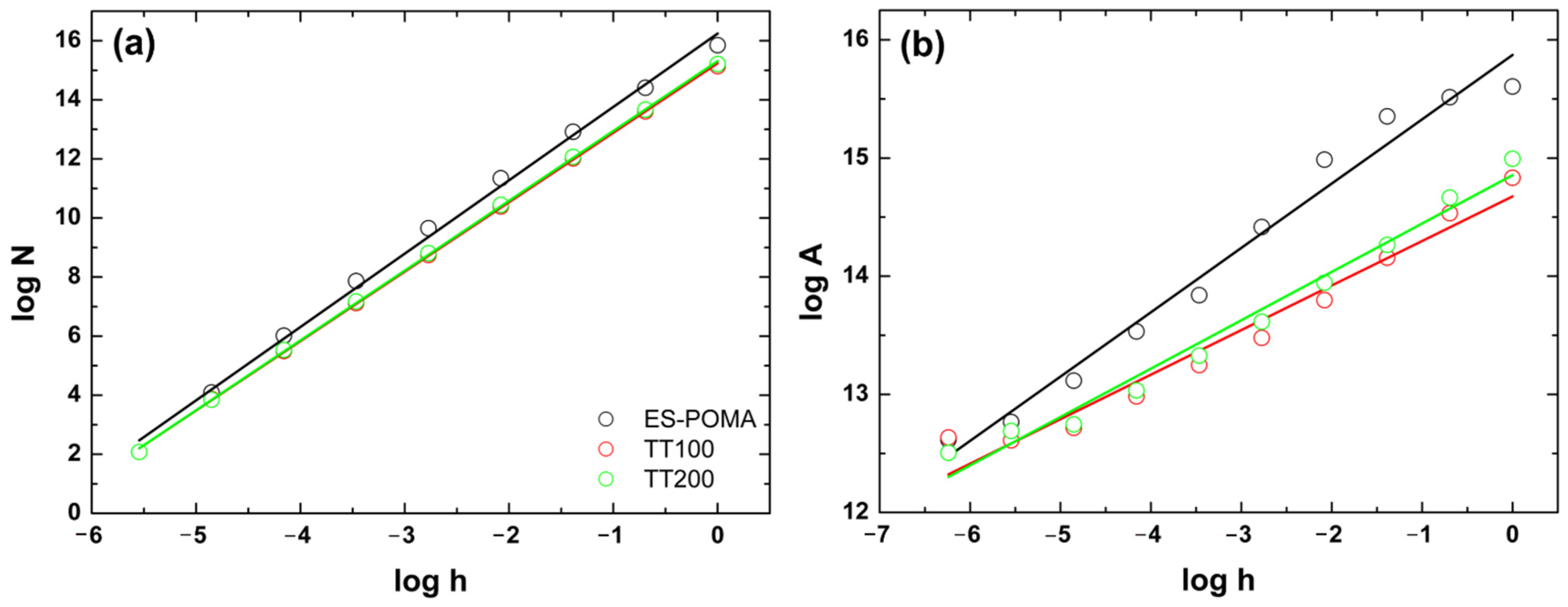 Molecules 27 03693 g007 Molecules 27 03693 g007