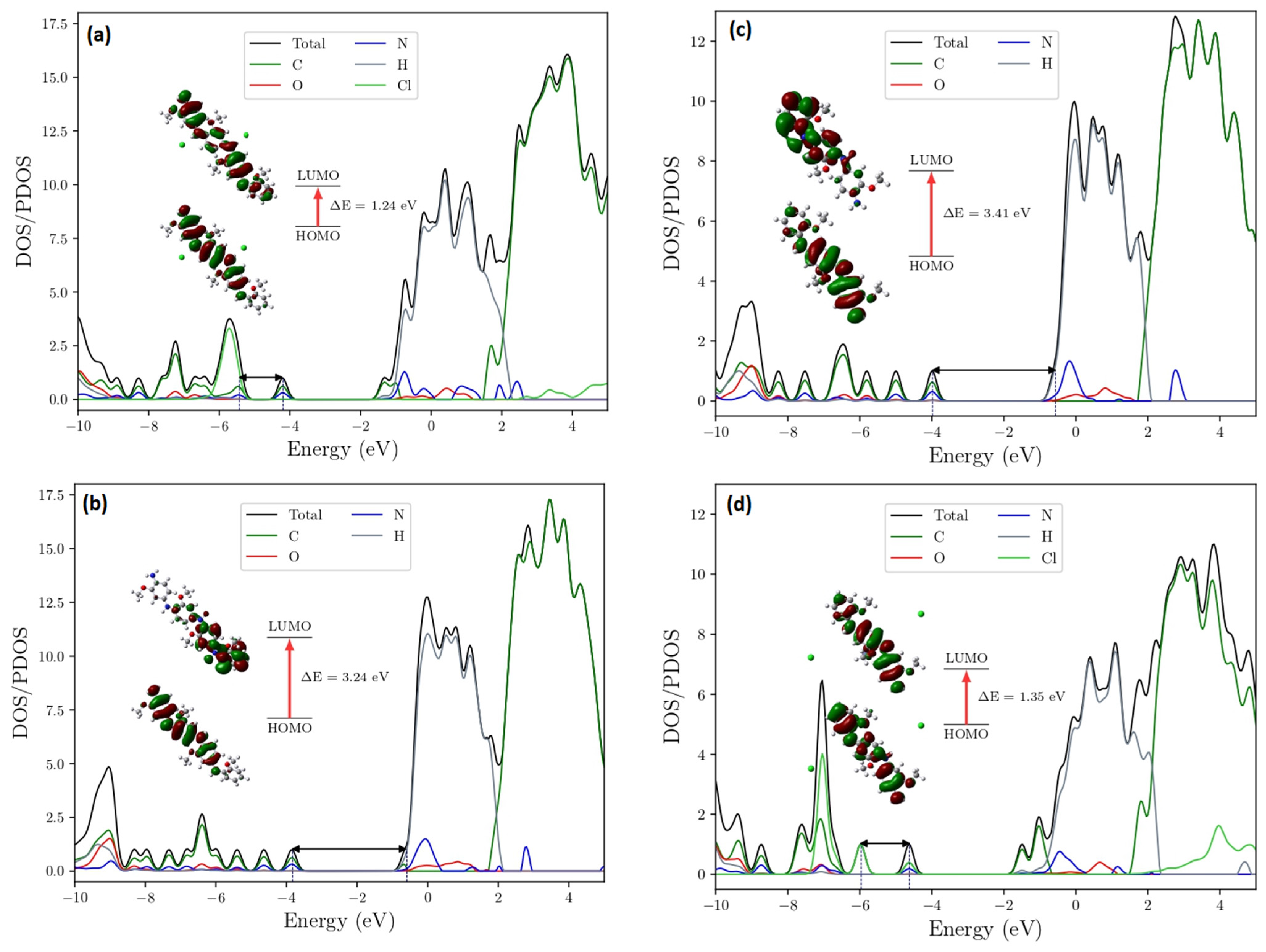 Molecules 27 03693 g010 Molecules 27 03693 g010