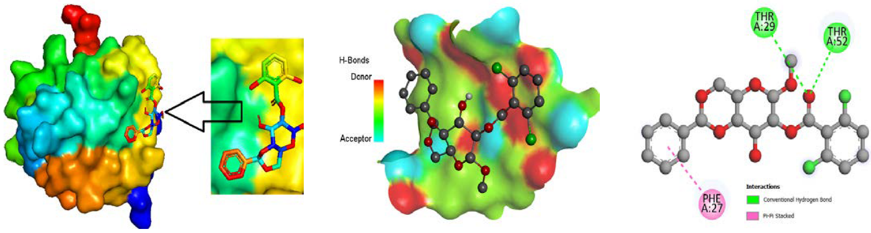 Molecules 27 03694 g005 Molecules 27 03694 g005
