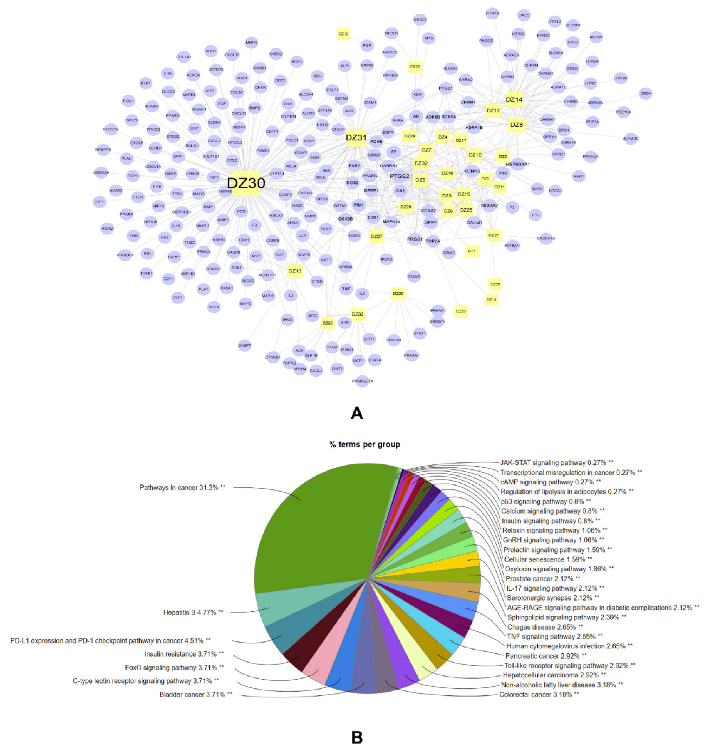 Molecules 27 03697 g005 Molecules 27 03697 g005