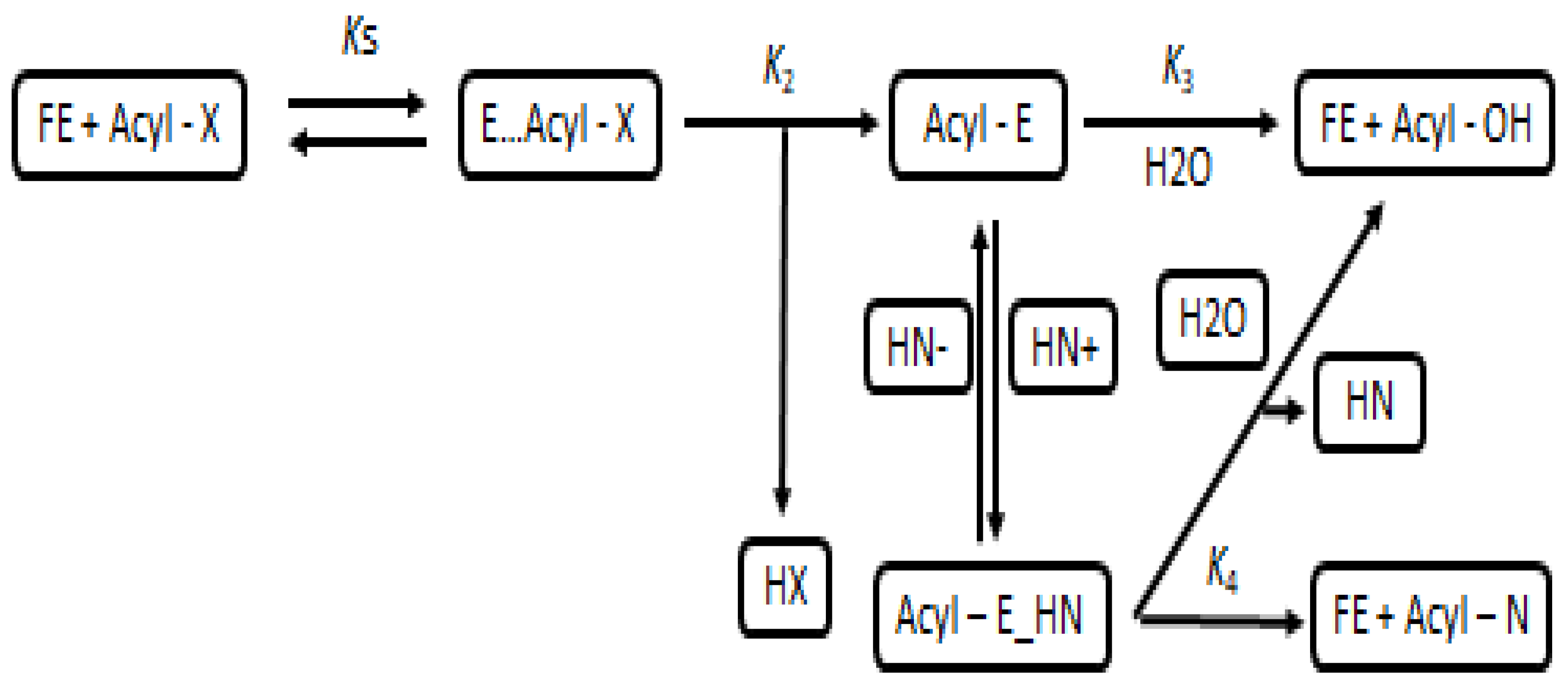 Molecules 27 03703 g003
