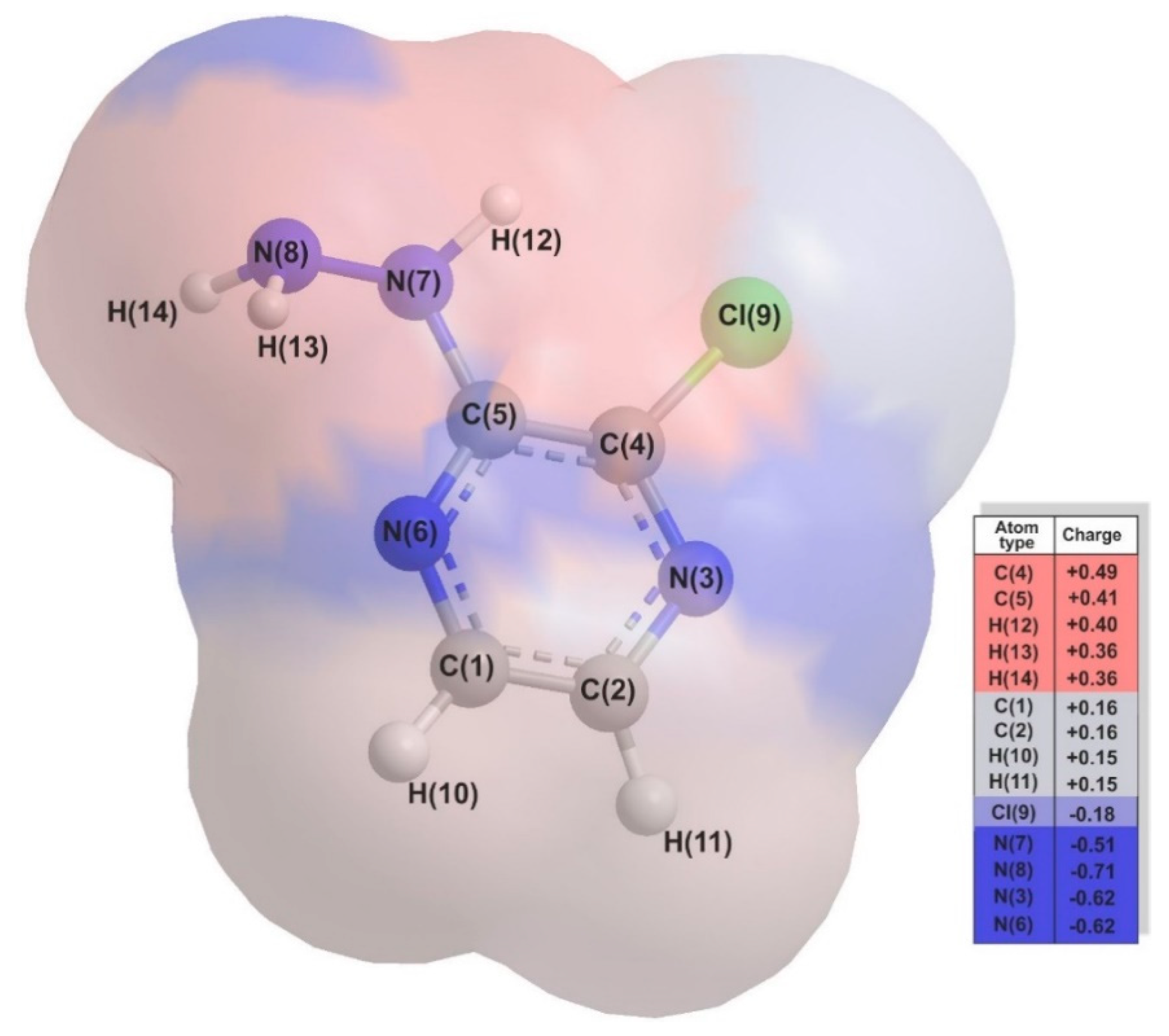Molecules 27 03704 g002 550