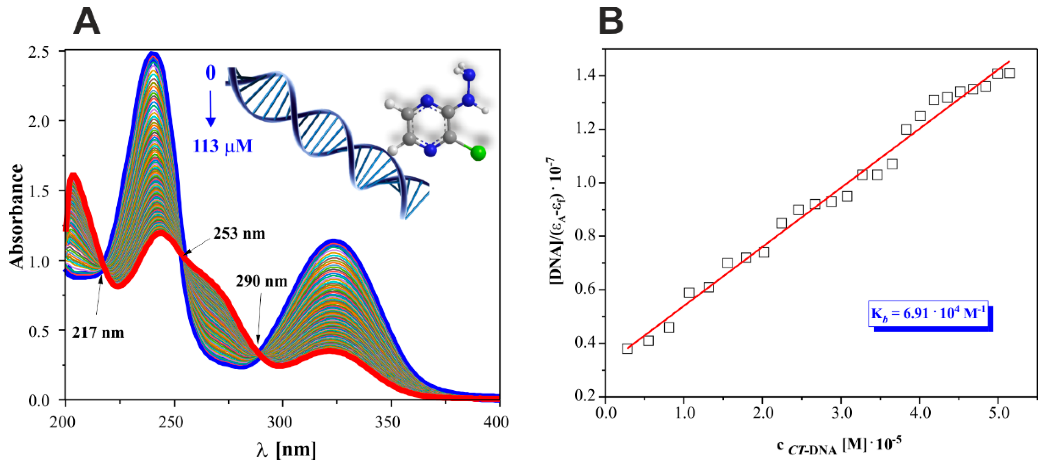 Molecules 27 03704 g008 550