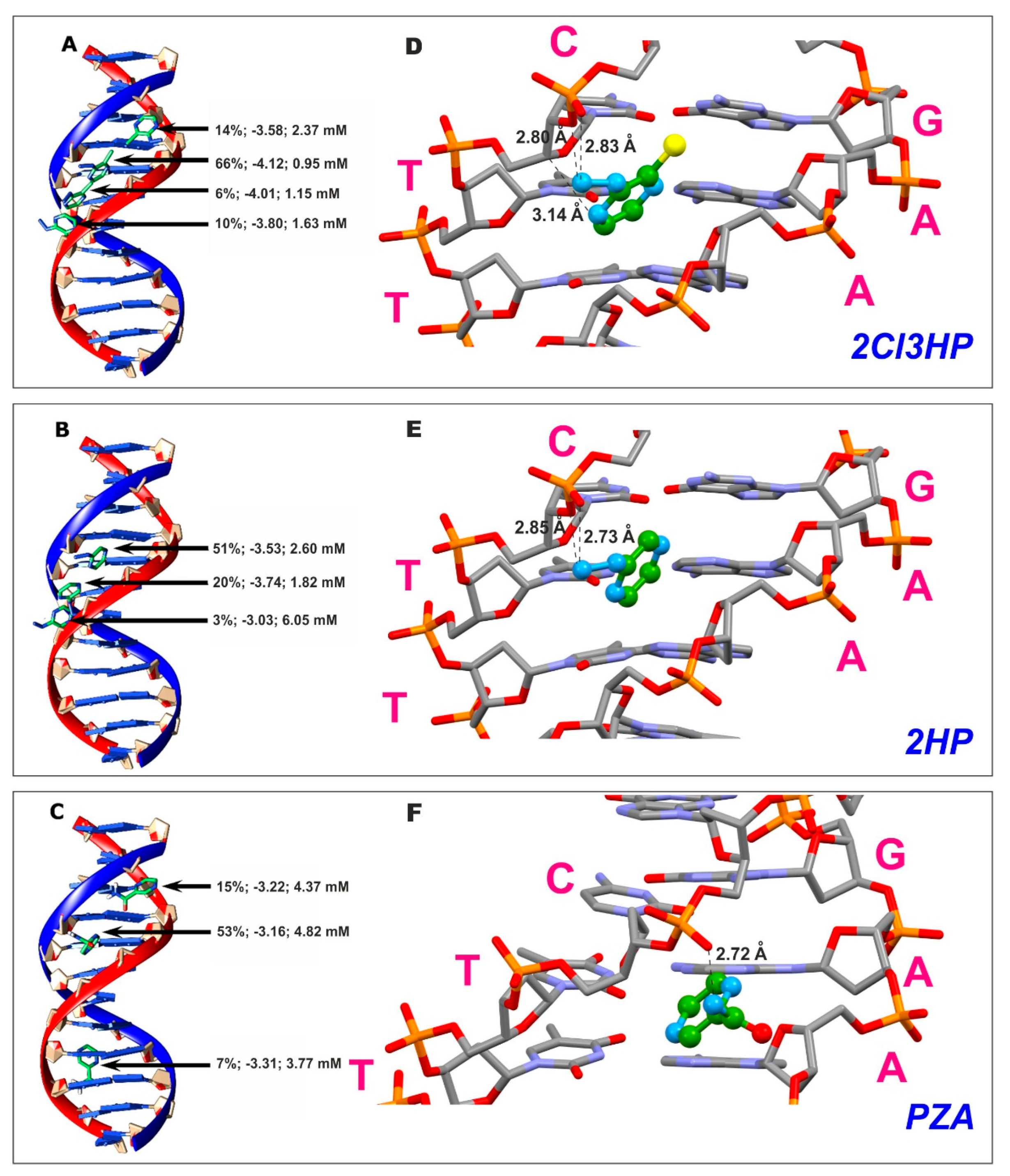 Molecules 27 03704 g009 550