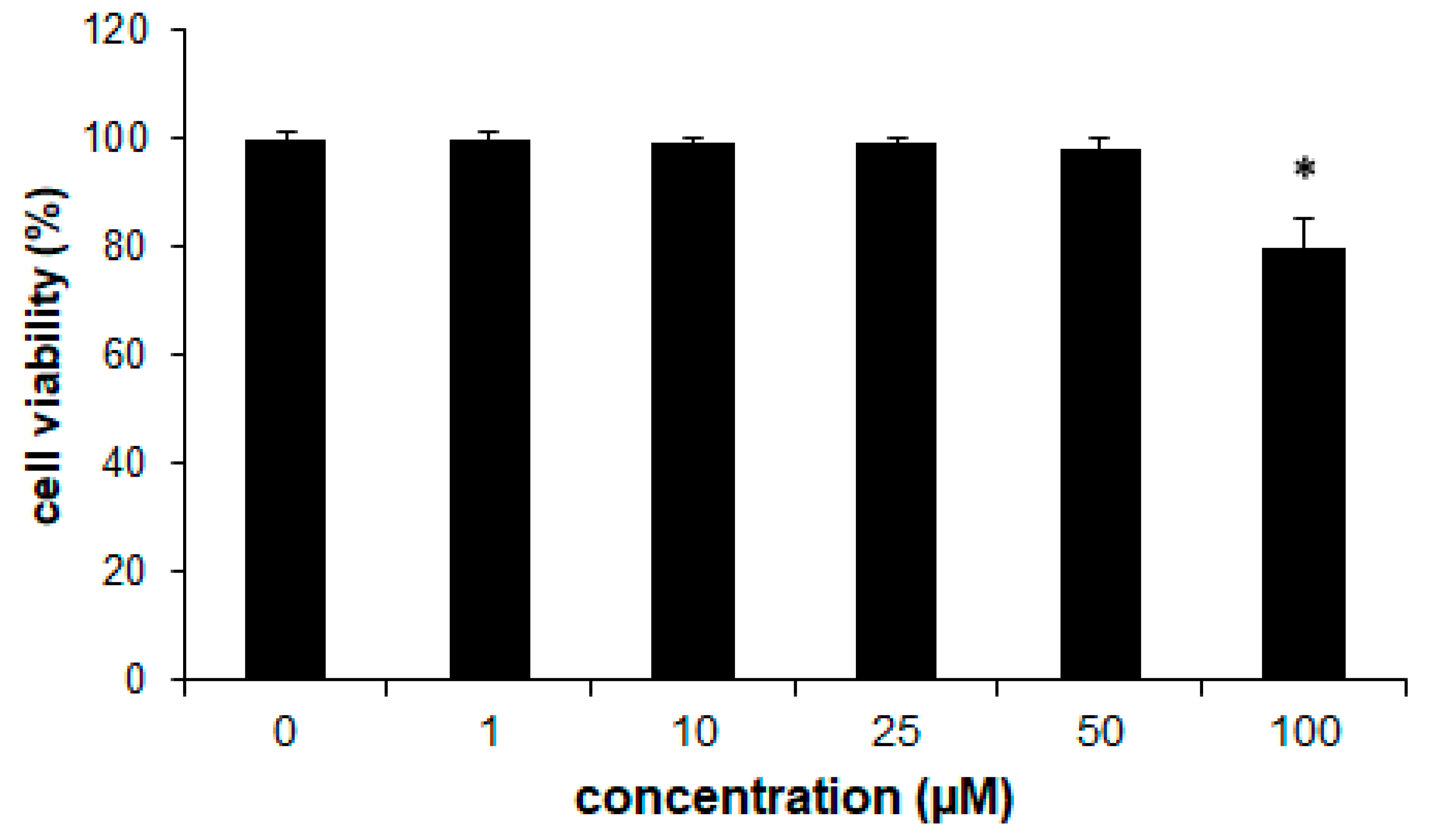 Molecules 27 03704 g010 550