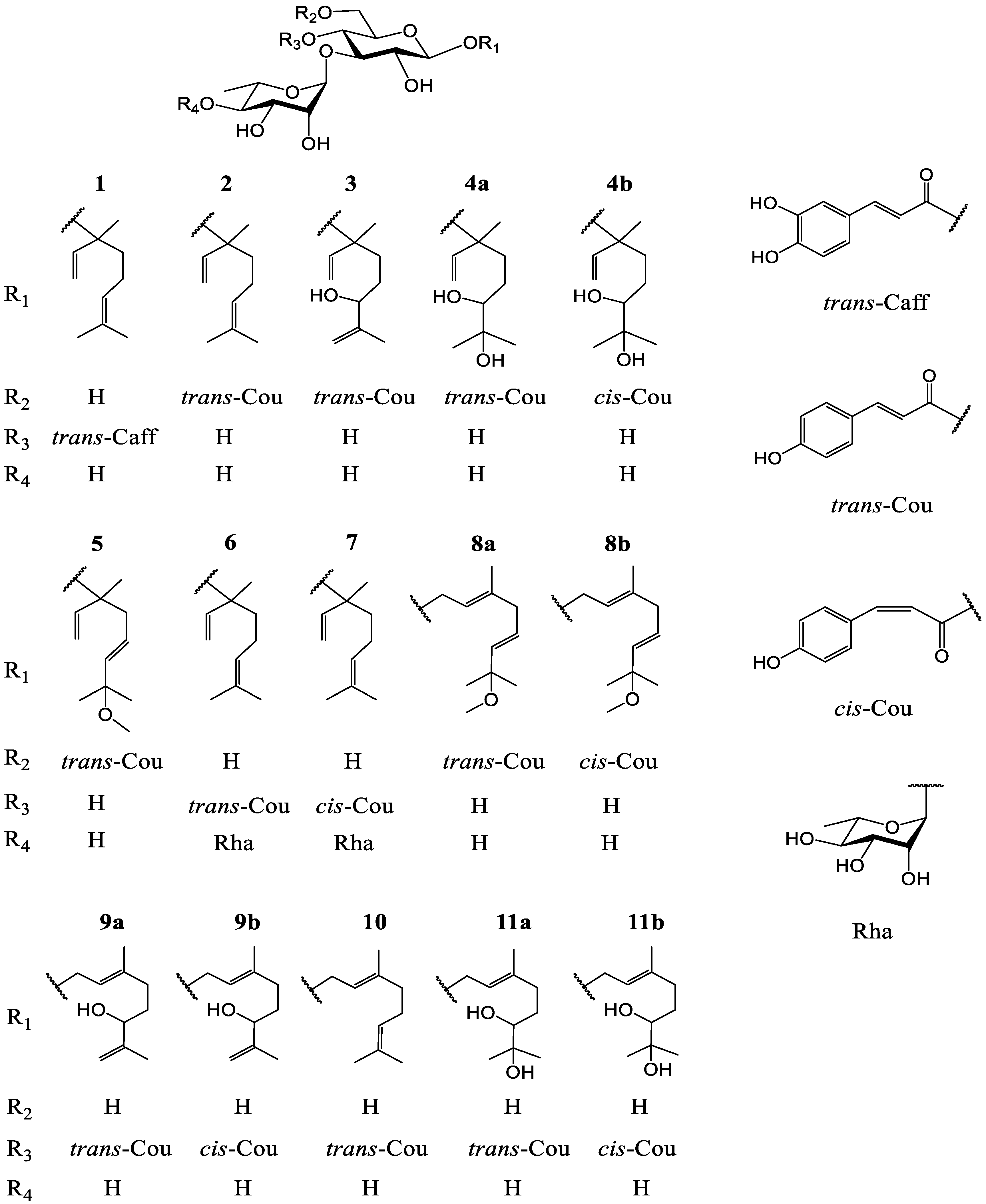 Molecules 27 03709 g001 550