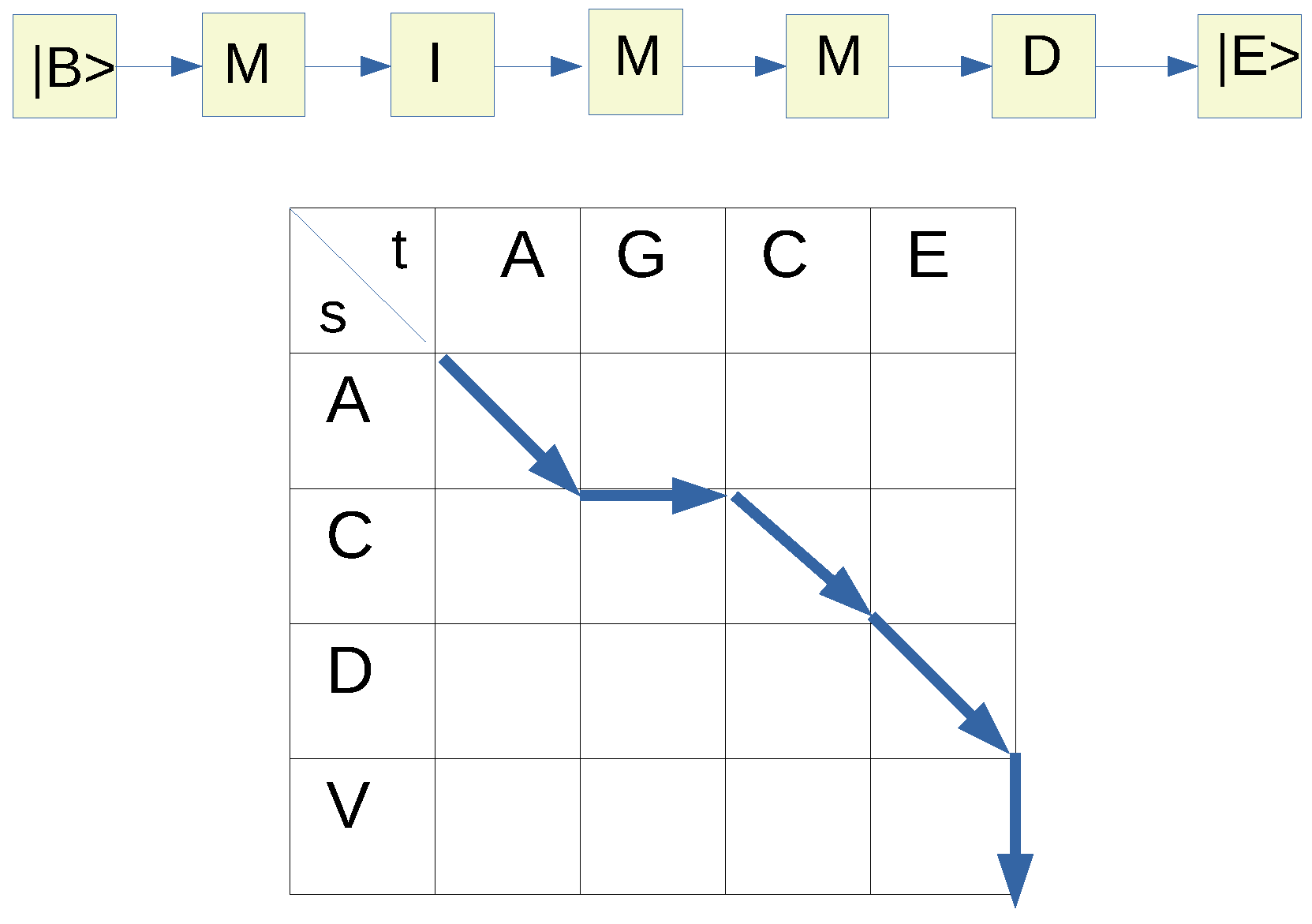 Molecules 27 03711 g001