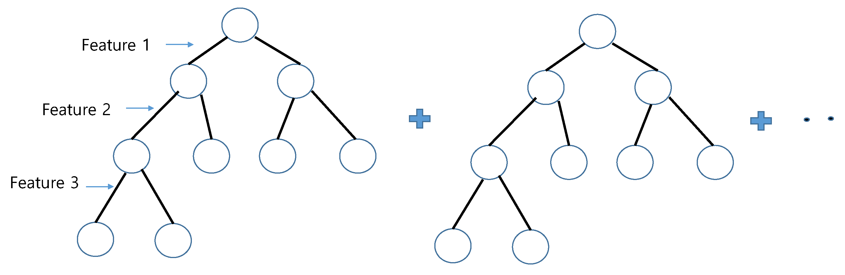 Molecules 27 03711 g002