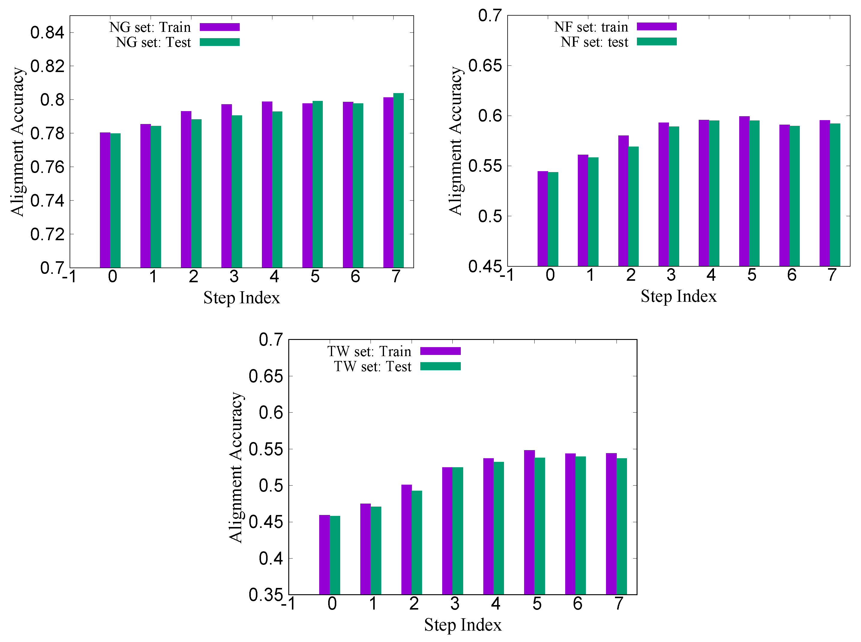 Molecules 27 03711 g003