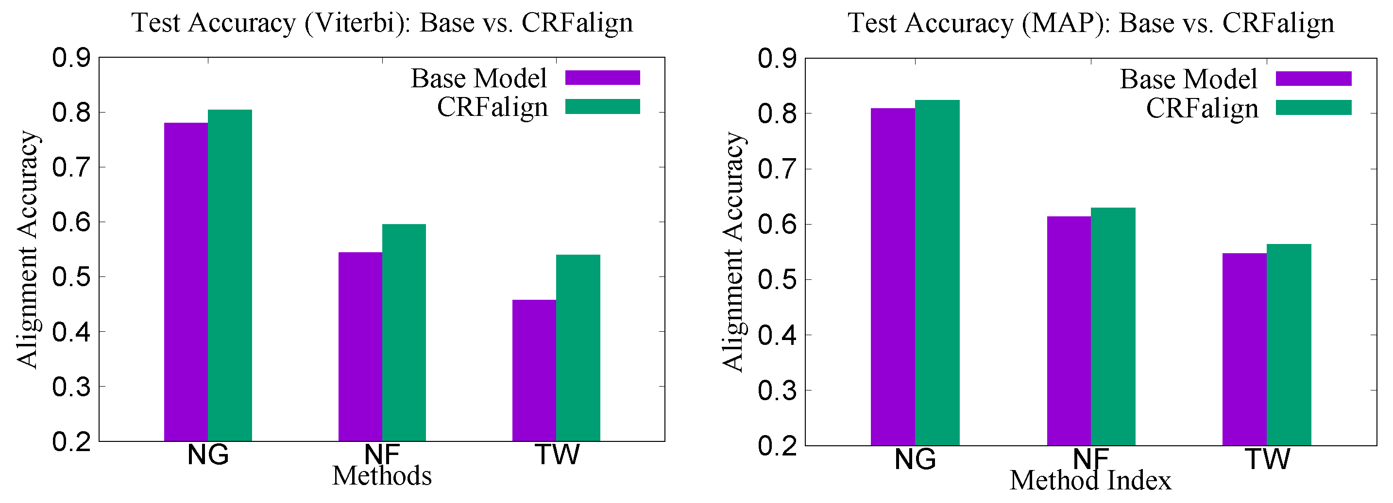 Molecules 27 03711 g004