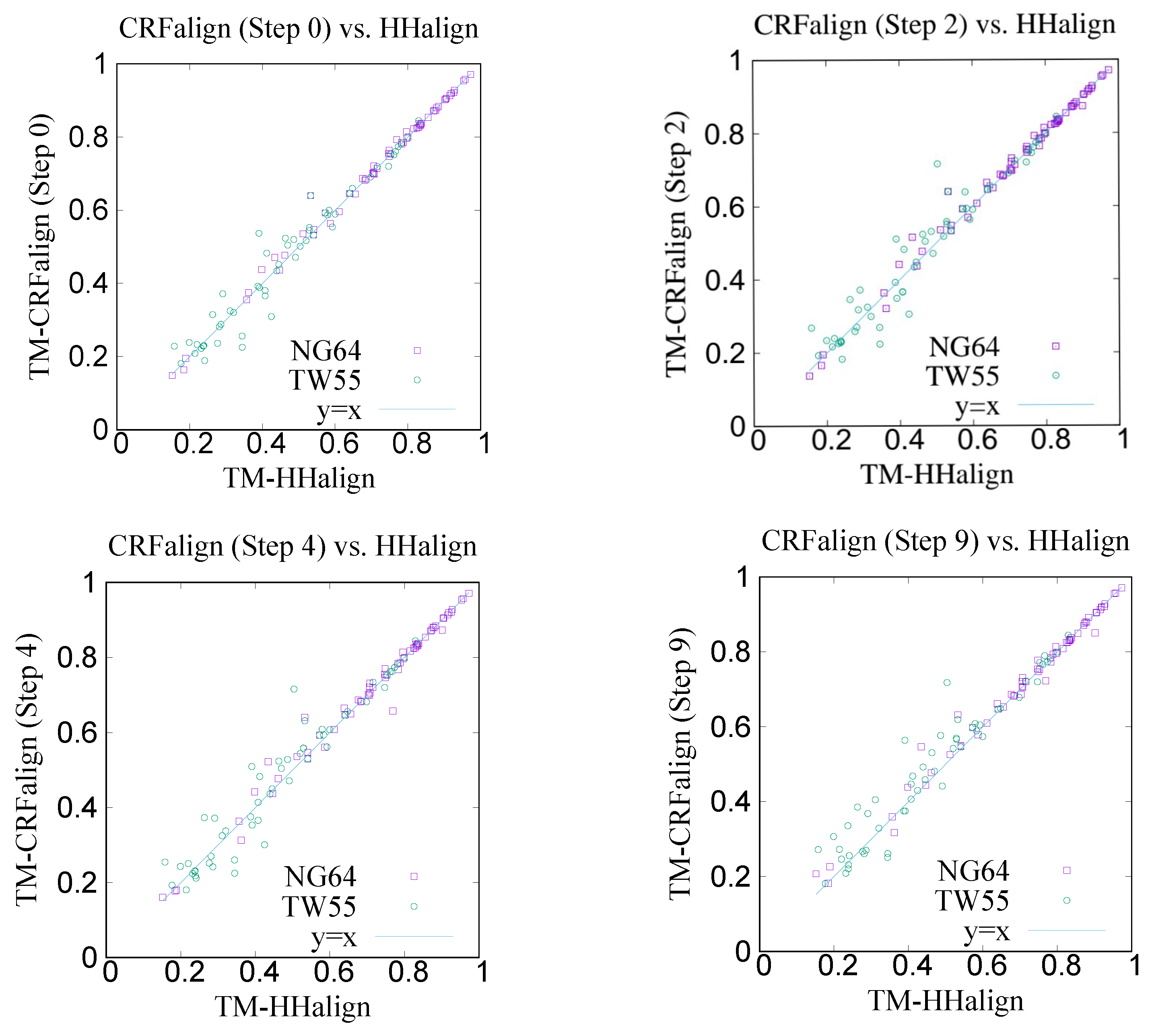 Molecules 27 03711 g005