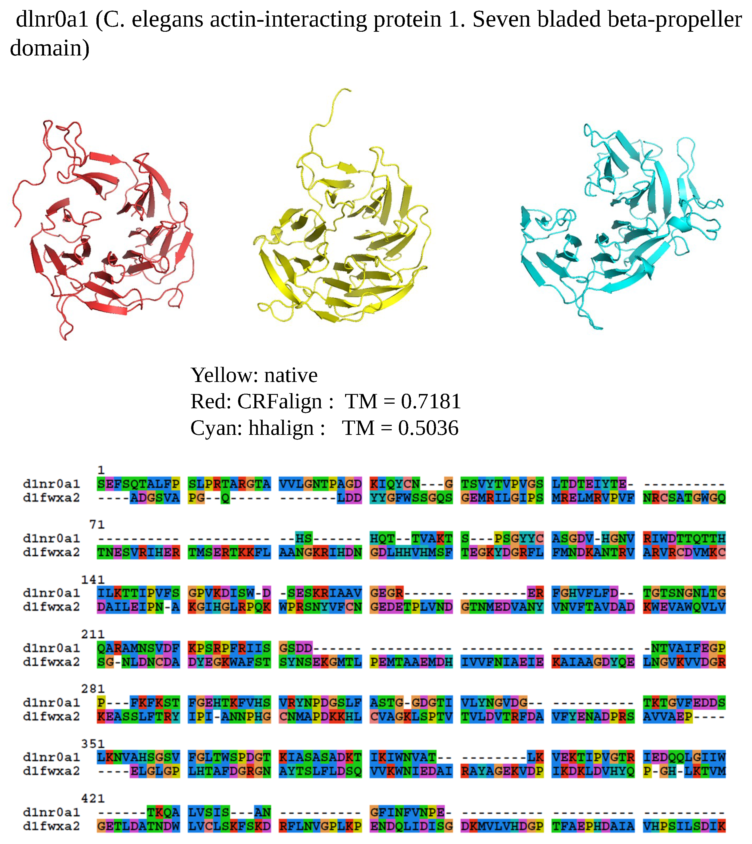Molecules 27 03711 g006