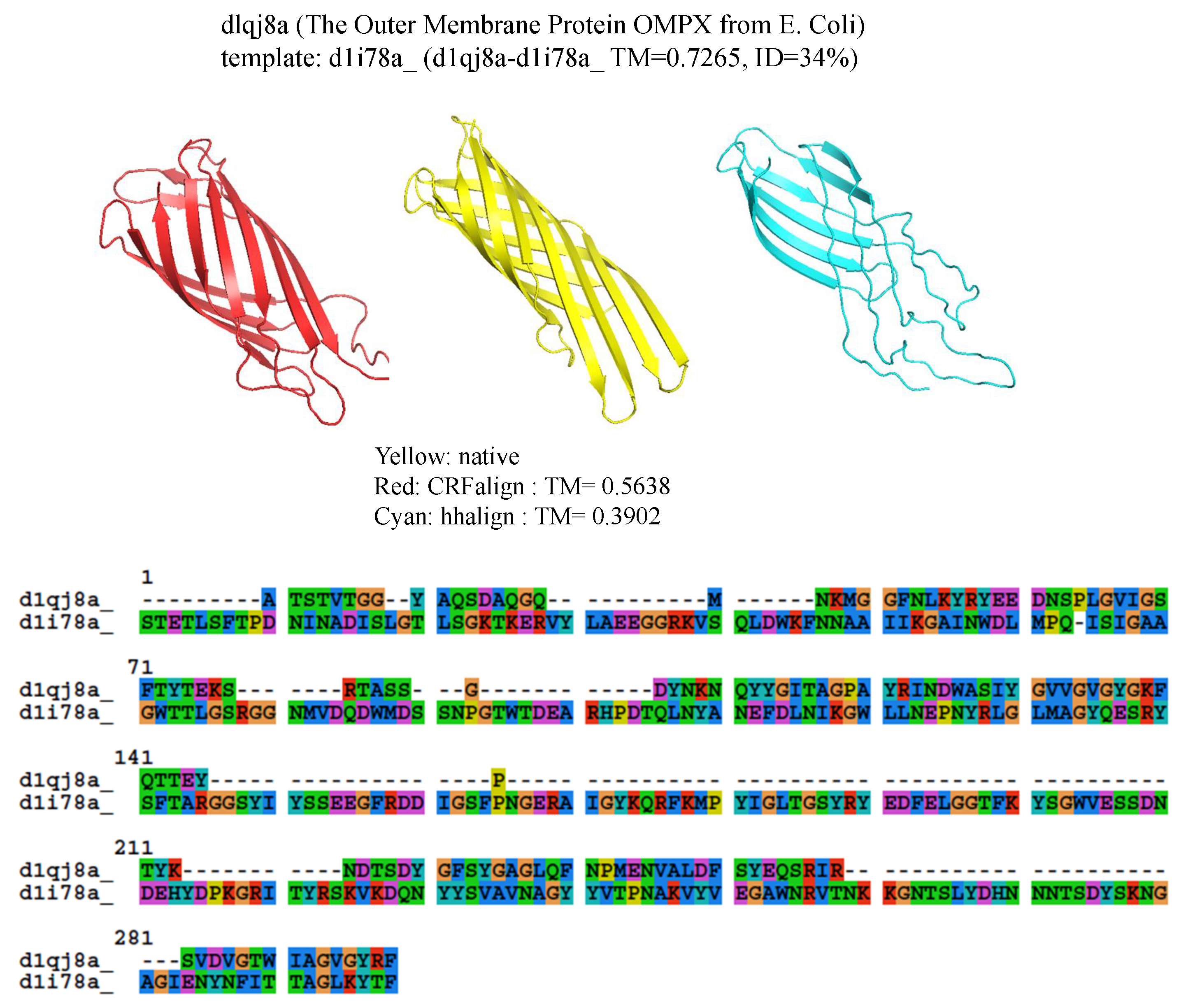 Molecules 27 03711 g007
