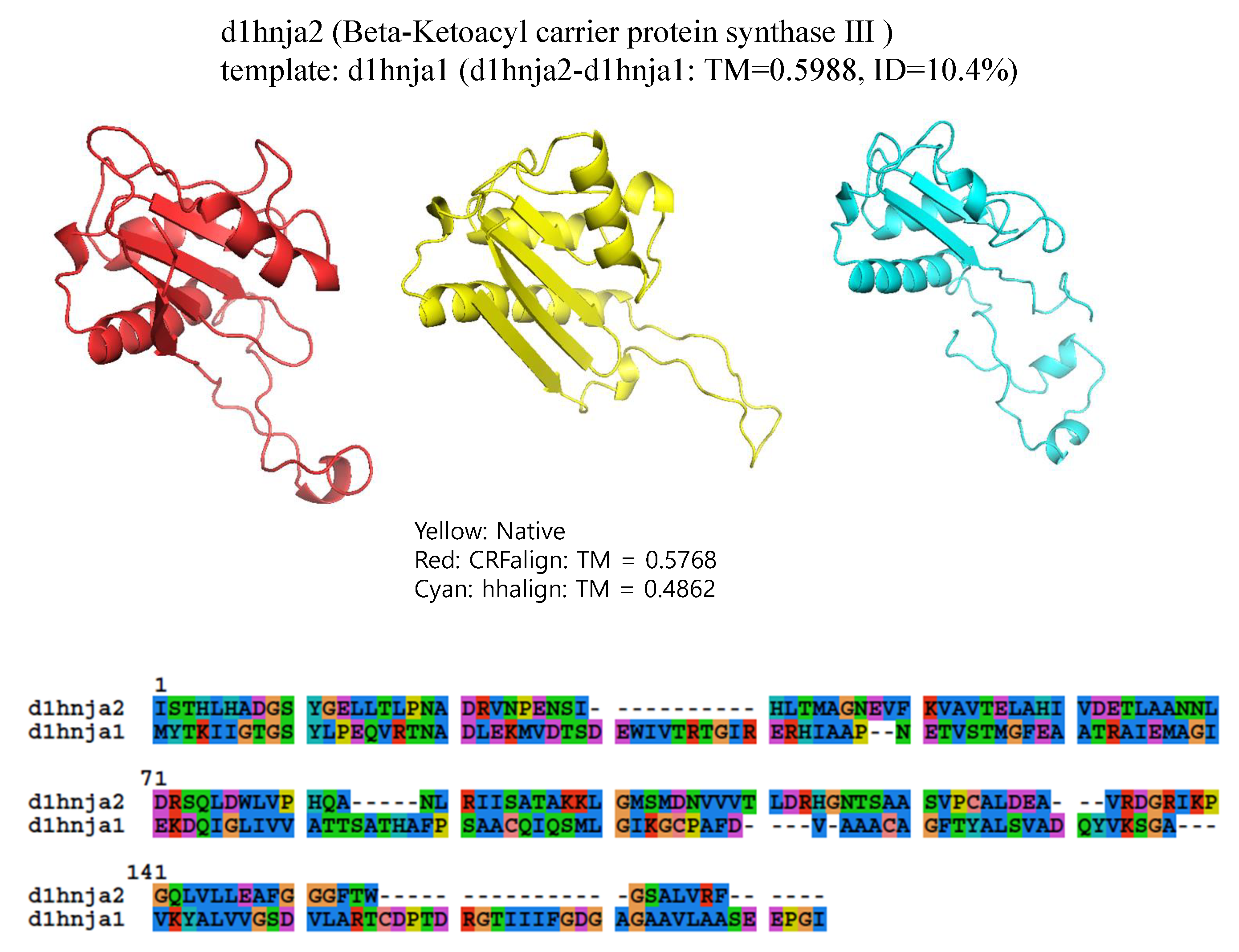Molecules 27 03711 g008